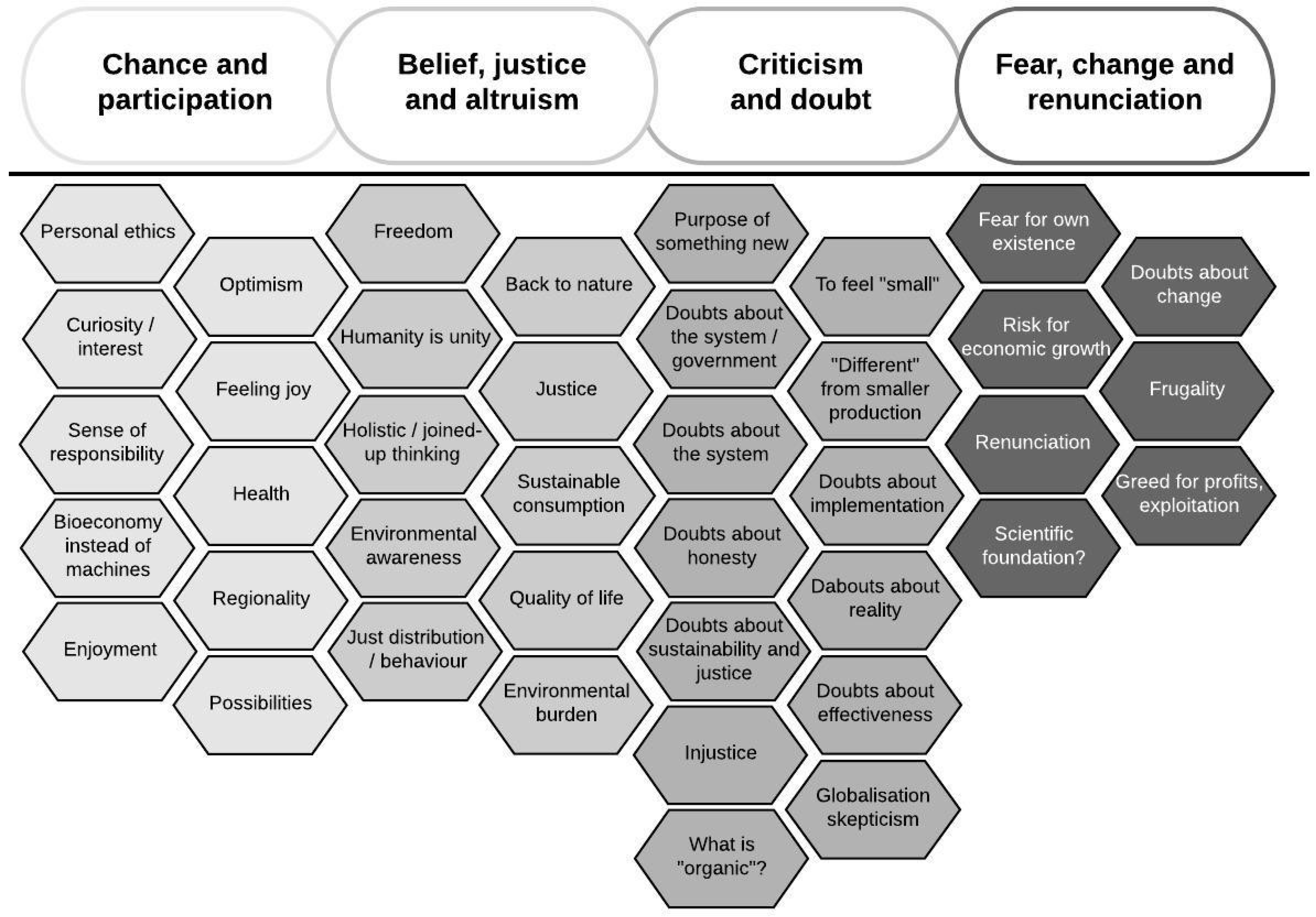 Sustainability 10 04142 g004 Sustainability 10 04142 g004