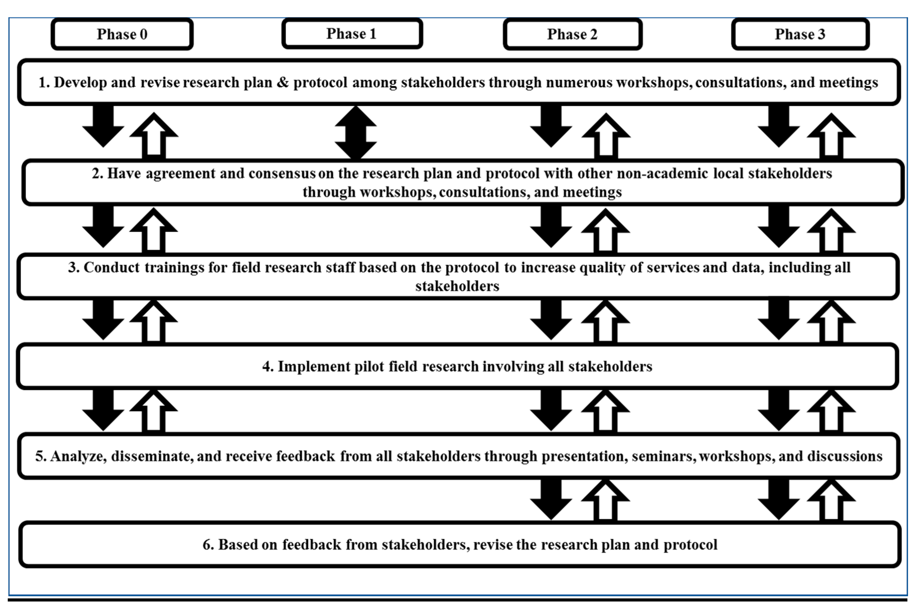 Sustainability 10 04148 g008
