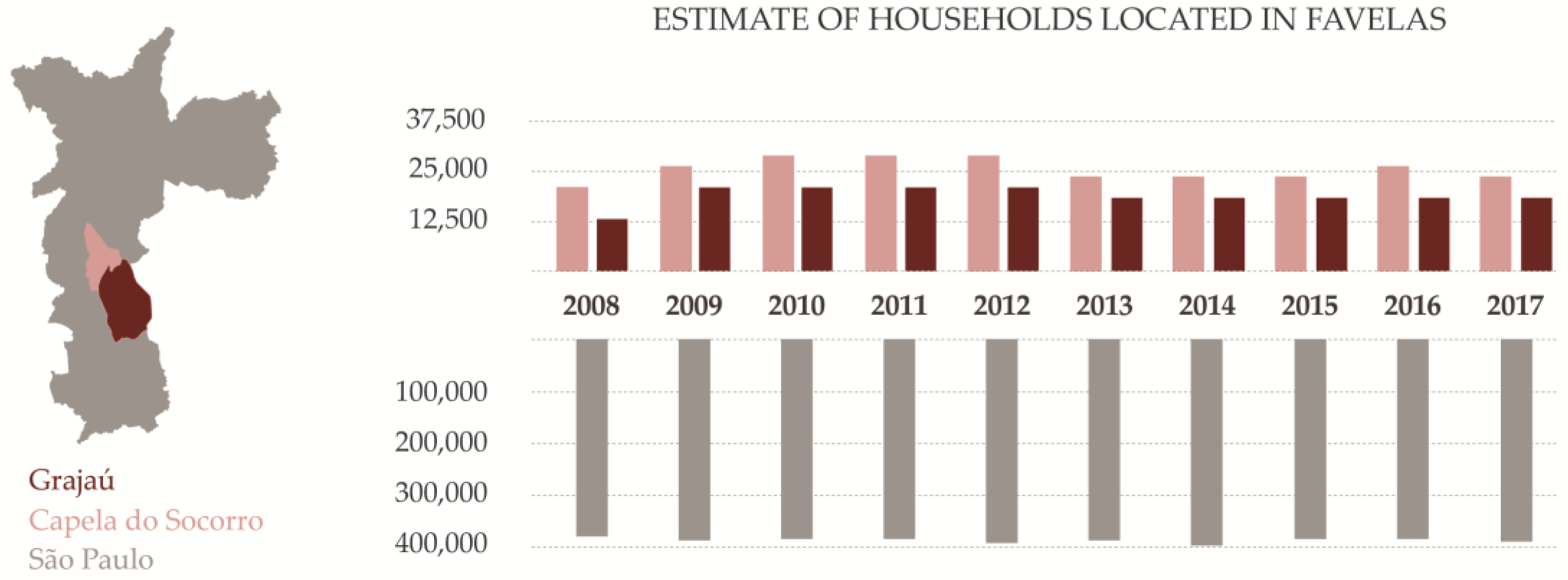 Sustainability 10 04160 g003 Sustainability 10 04160 g003