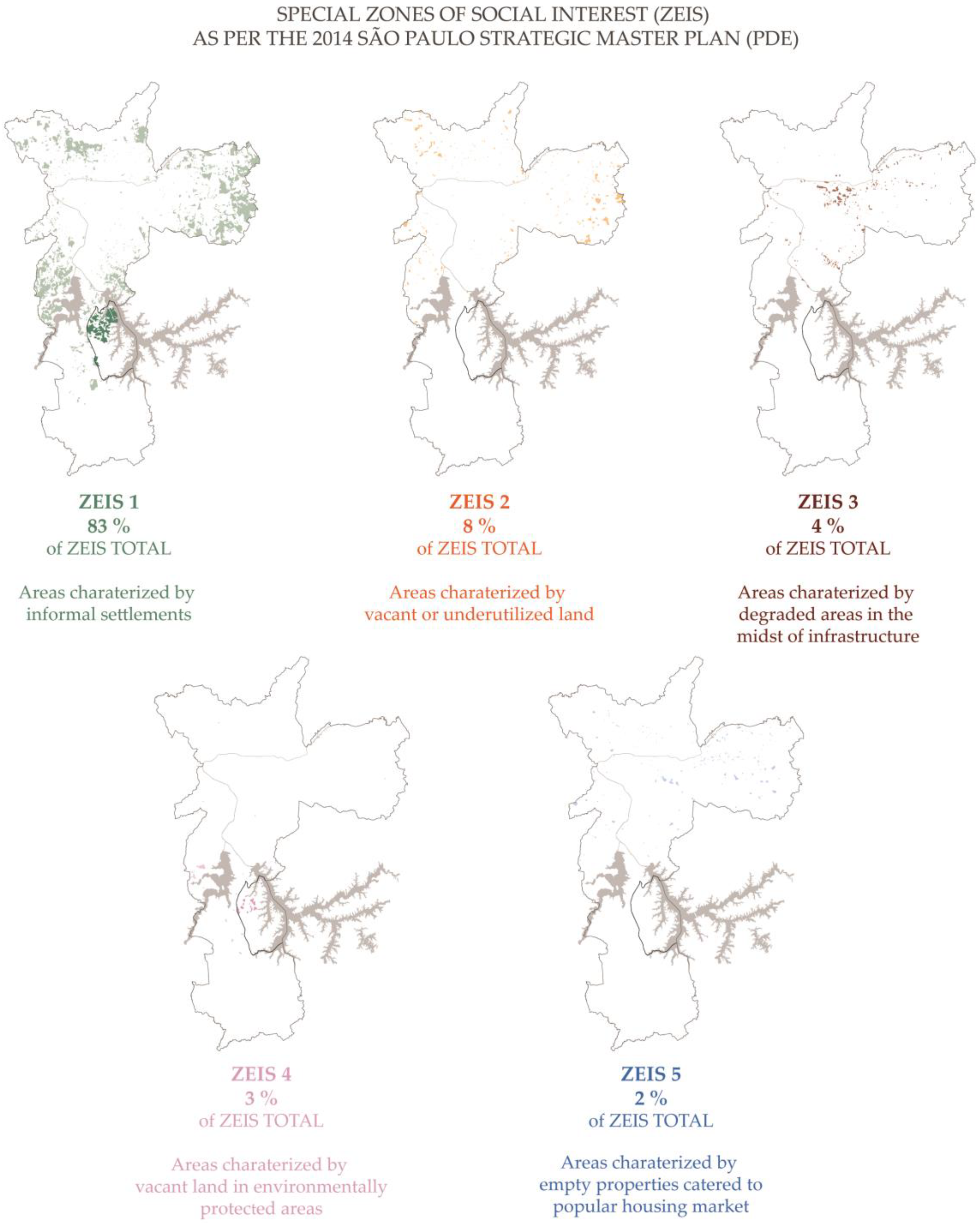 Sustainability 10 04160 g008 Sustainability 10 04160 g008