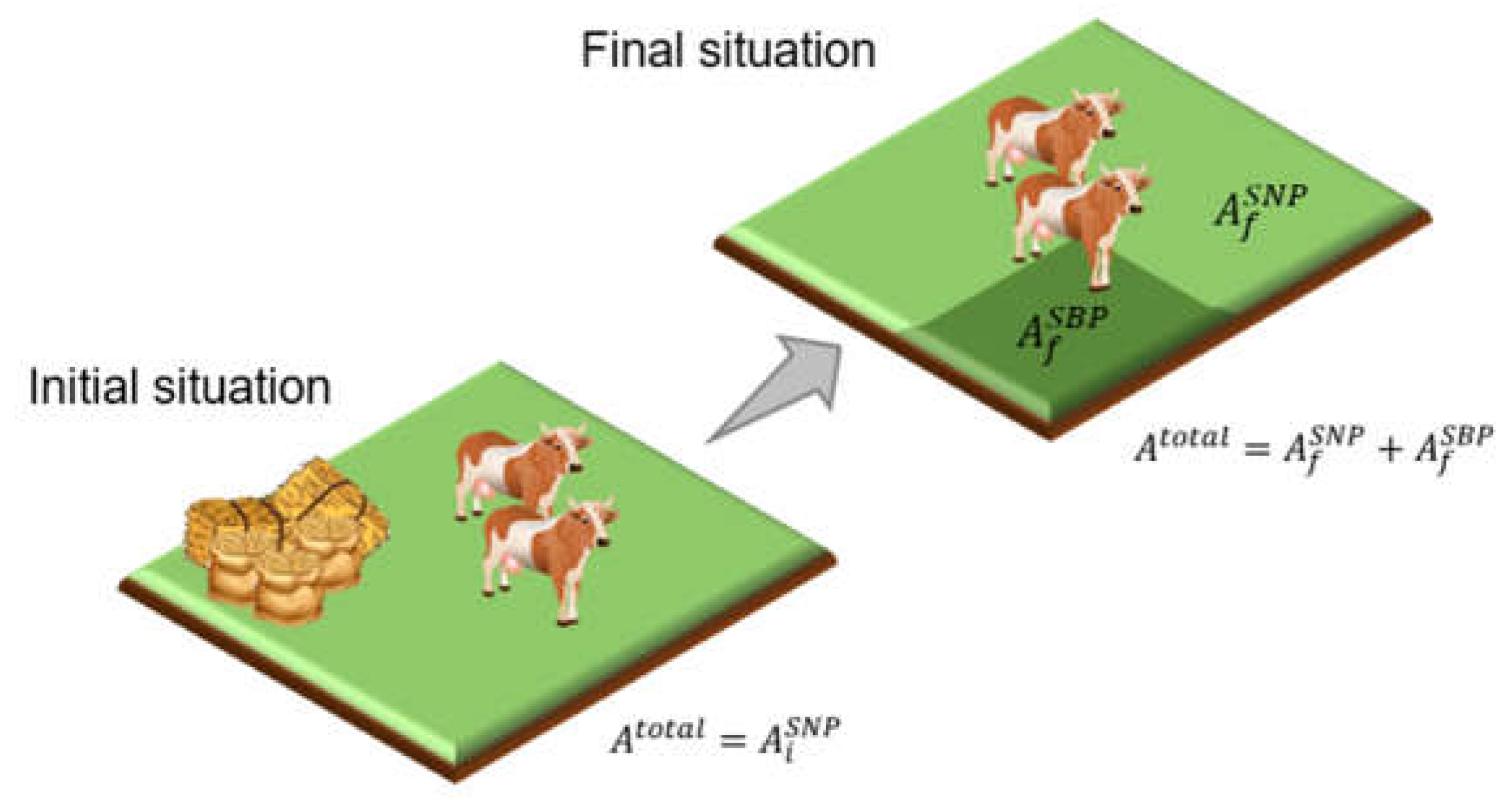Sustainability 10 04184 g001 Sustainability 10 04184 g001