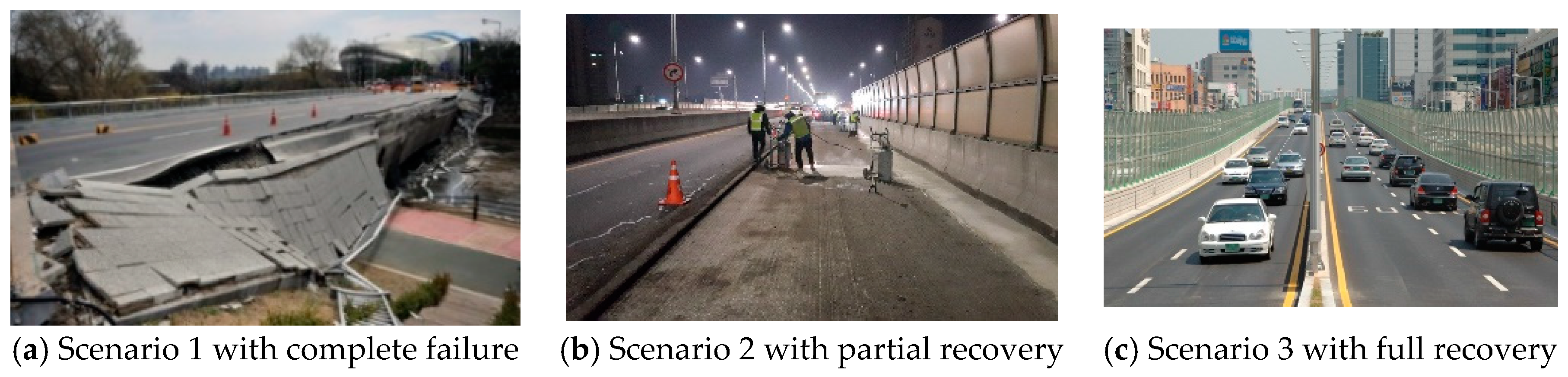 Sustainability 10 04188 g003