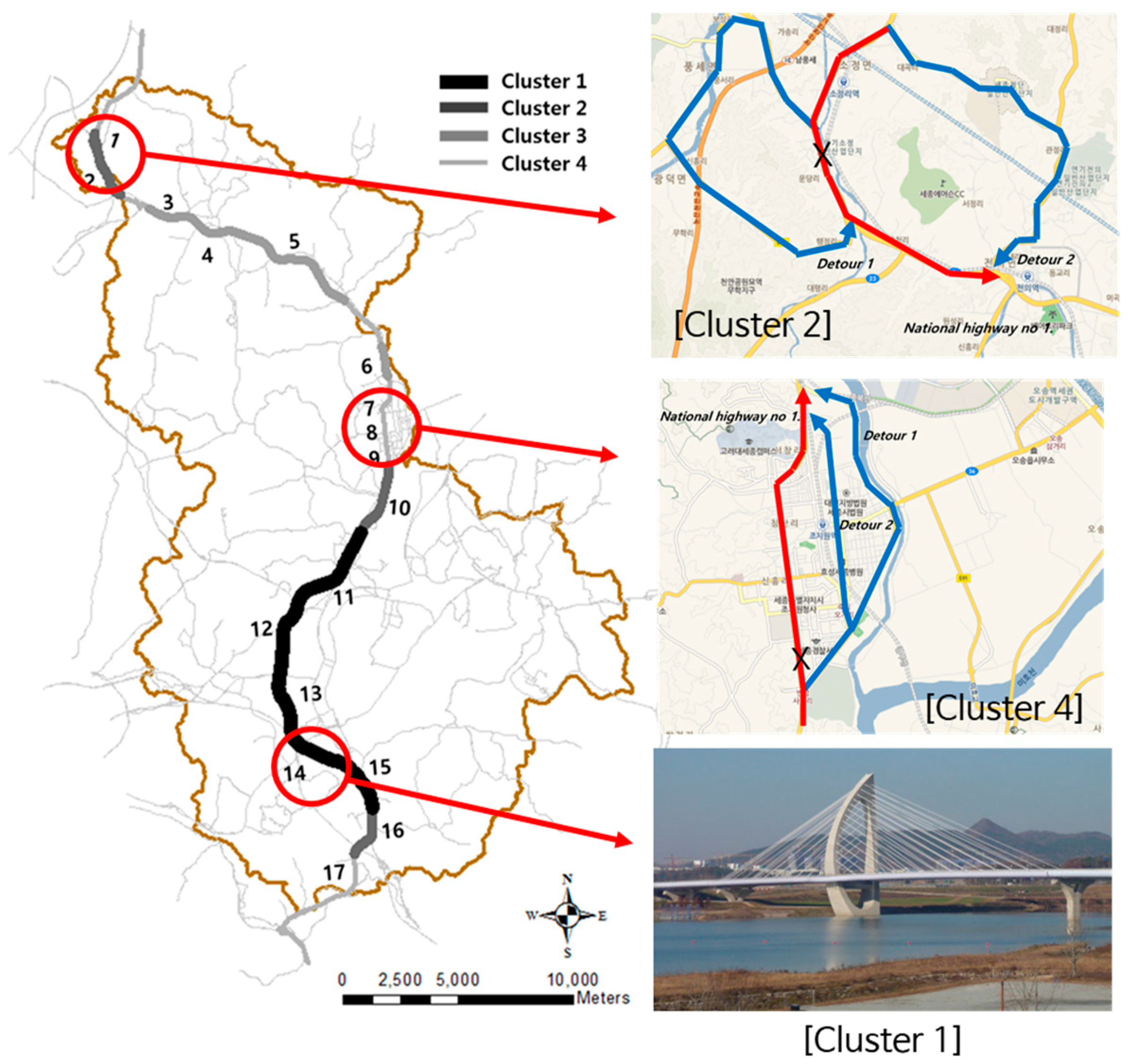 Sustainability 10 04188 g006