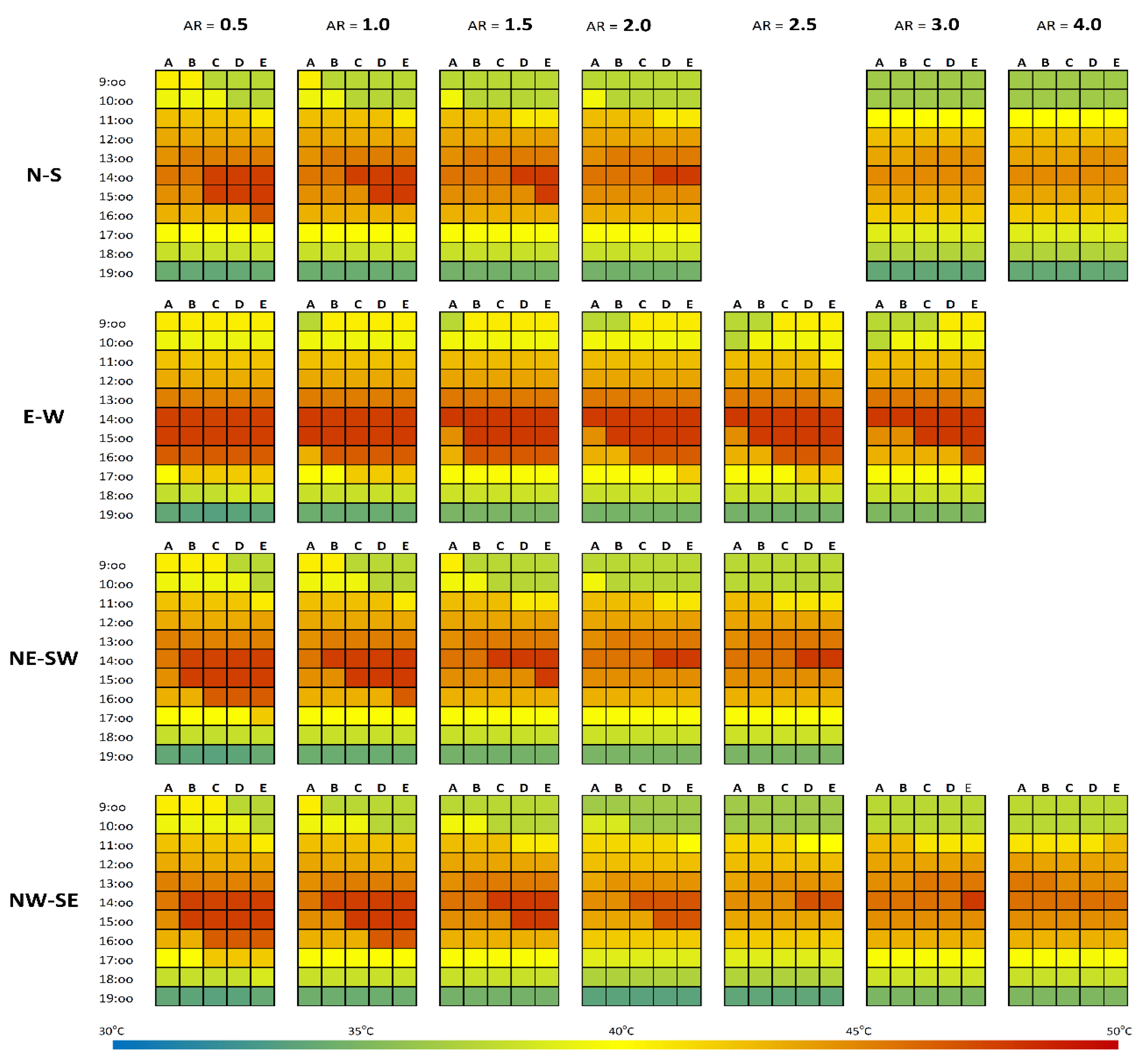 Sustainability 10 04192 g008