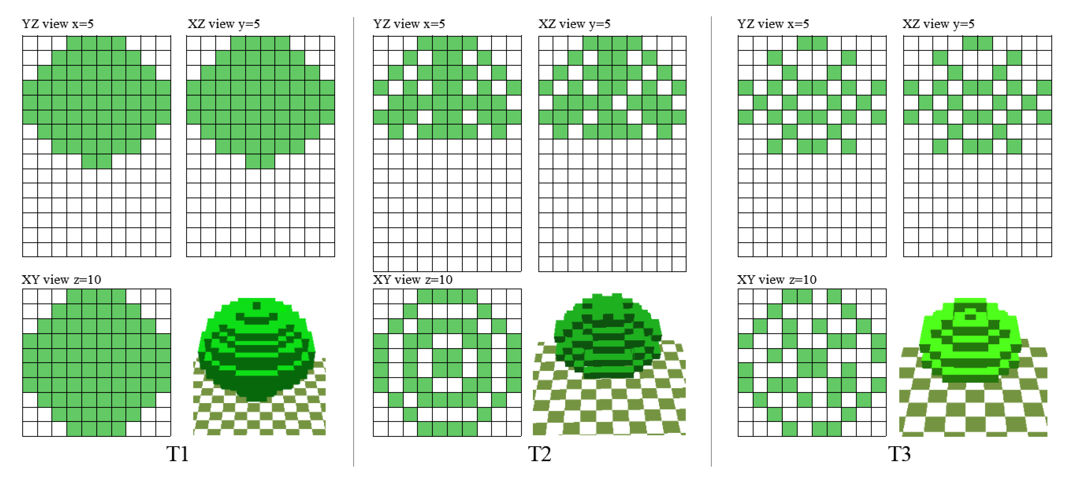 Sustainability 10 04192 g010