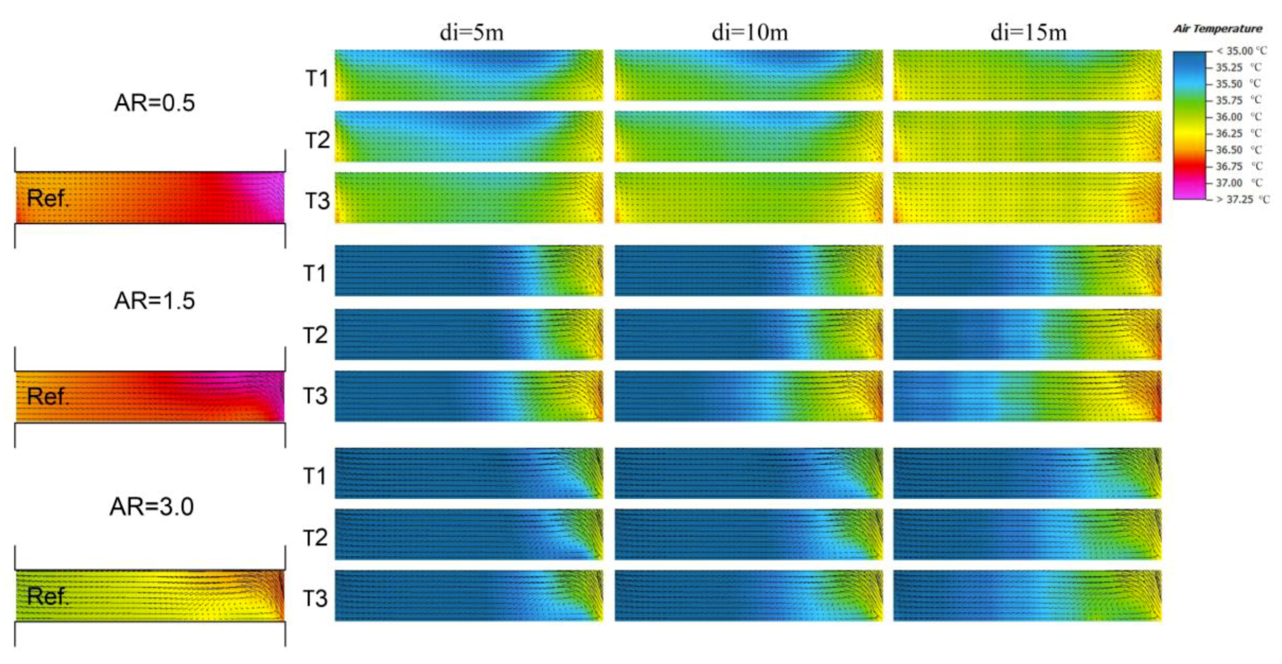 Sustainability 10 04192 g014