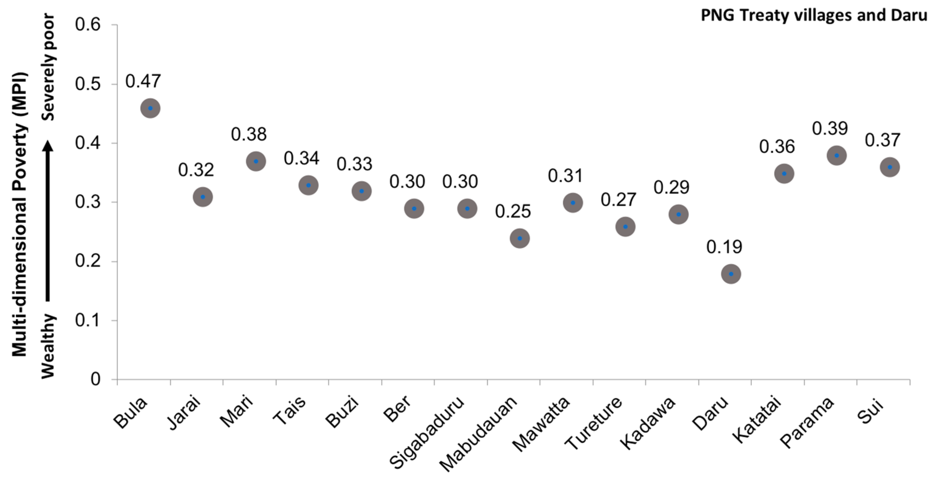 Sustainability 10 04200 g003 Sustainability 10 04200 g003