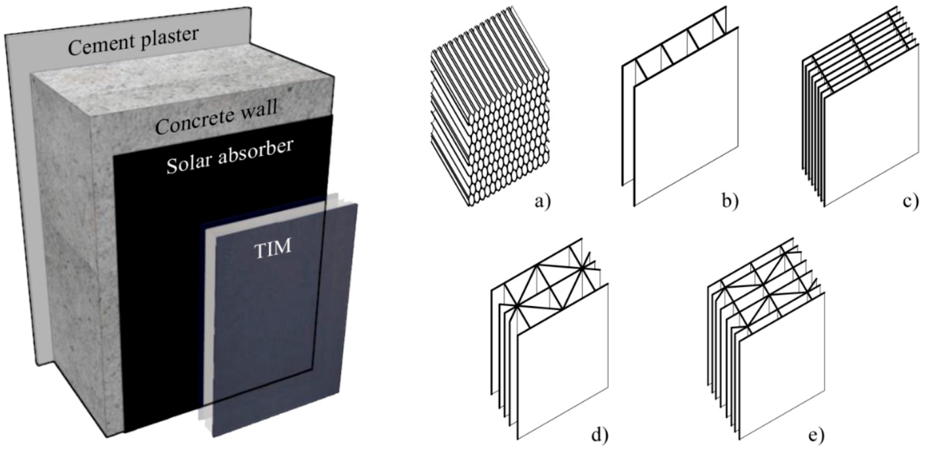 Sustainability 10 04212 g001