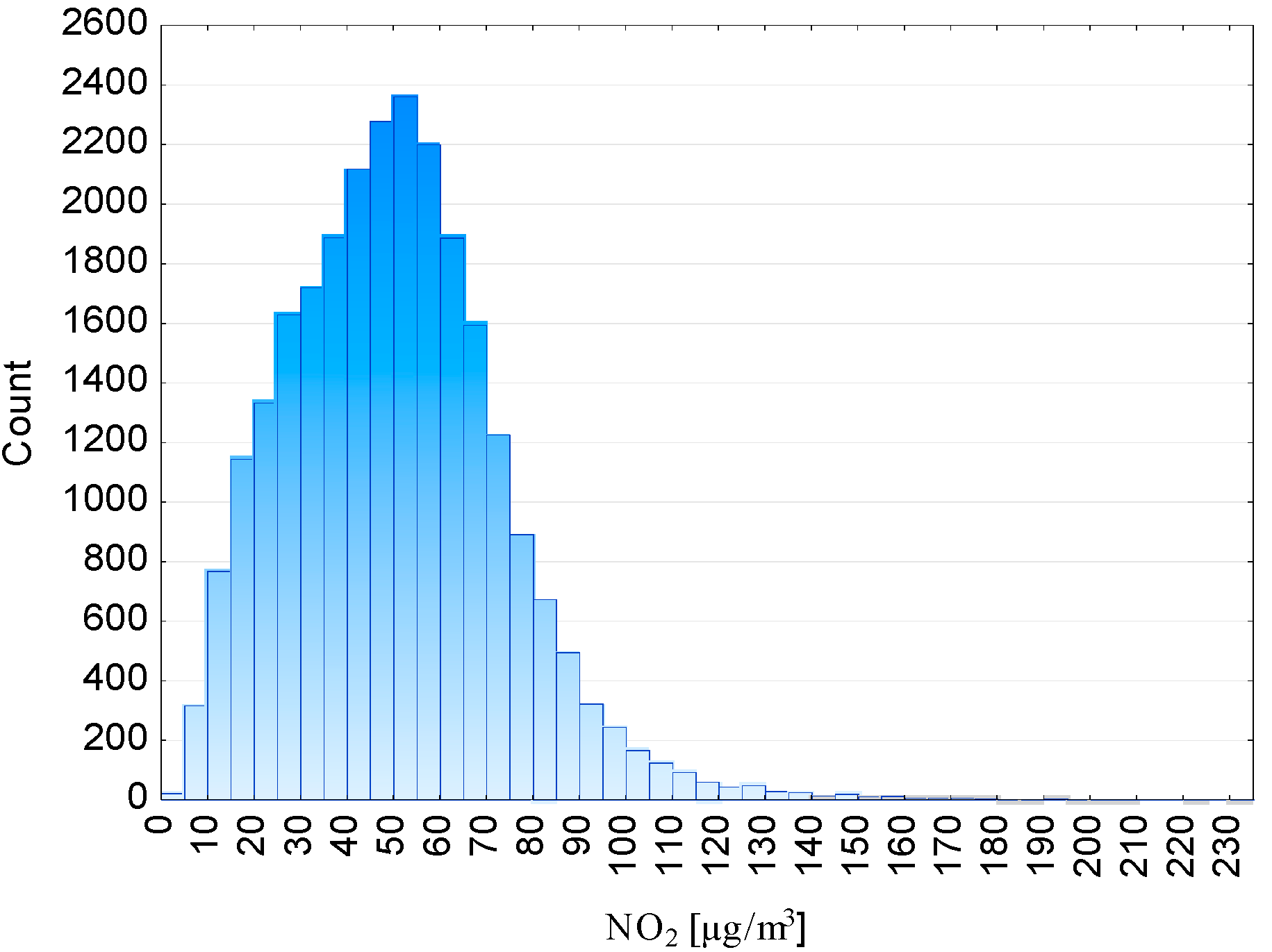 Sustainability 10 04213 g002 Sustainability 10 04213 g002