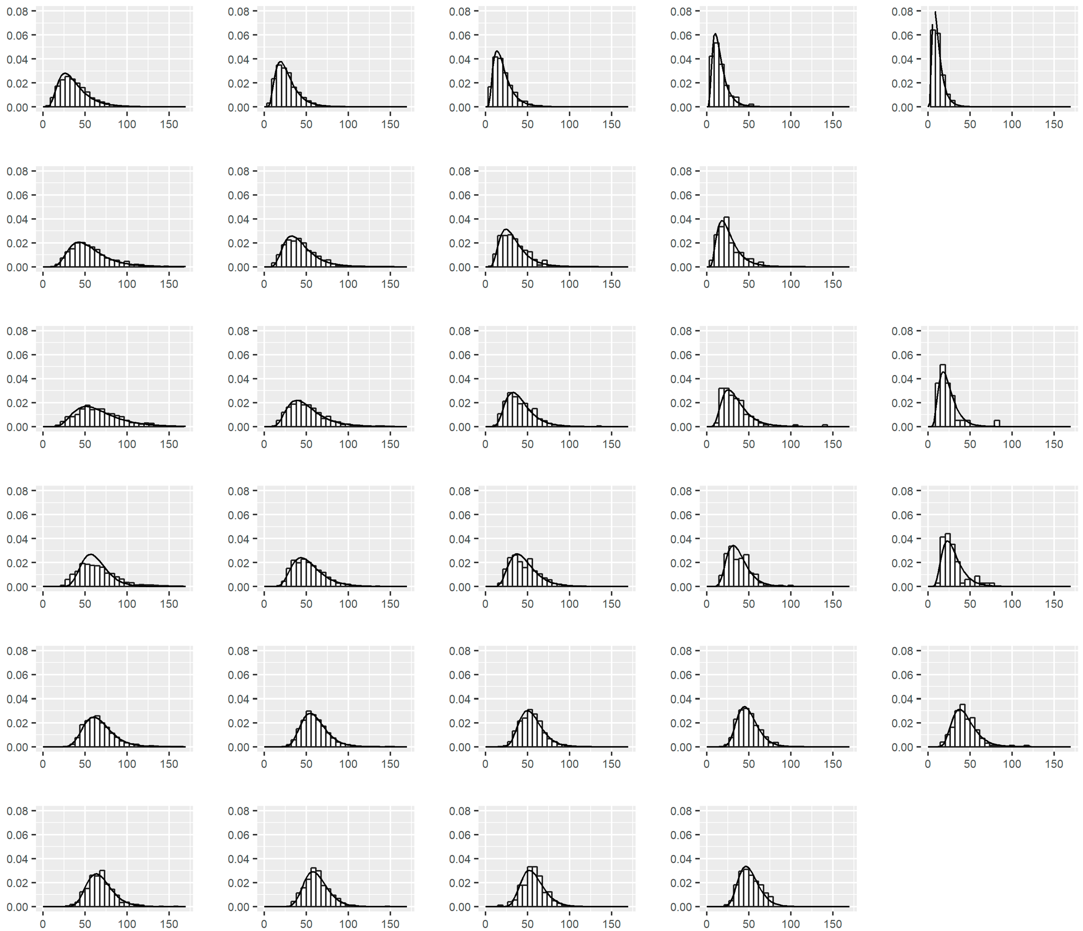 Sustainability 10 04213 g006 Sustainability 10 04213 g006