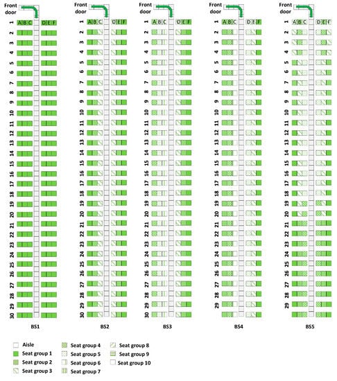 Sustainability 10 04217 g0a1
