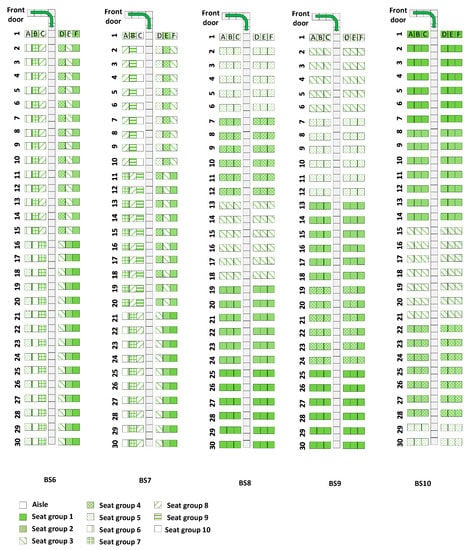 Sustainability 10 04217 g0a2