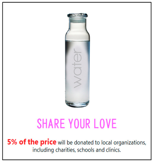 Sustainability 10 04219 g0a1