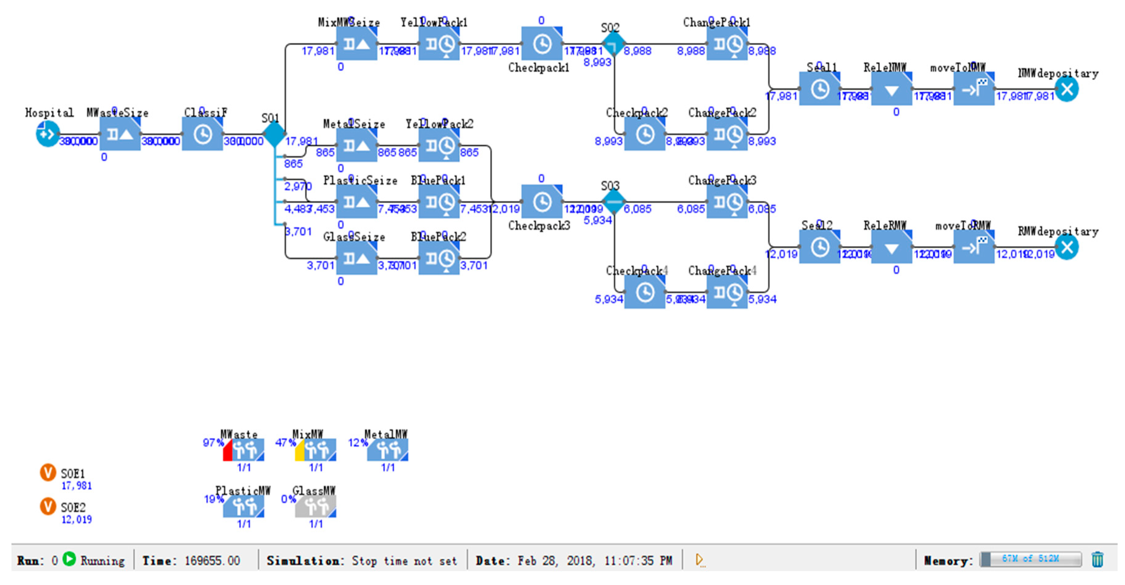 Sustainability 10 04226 g002