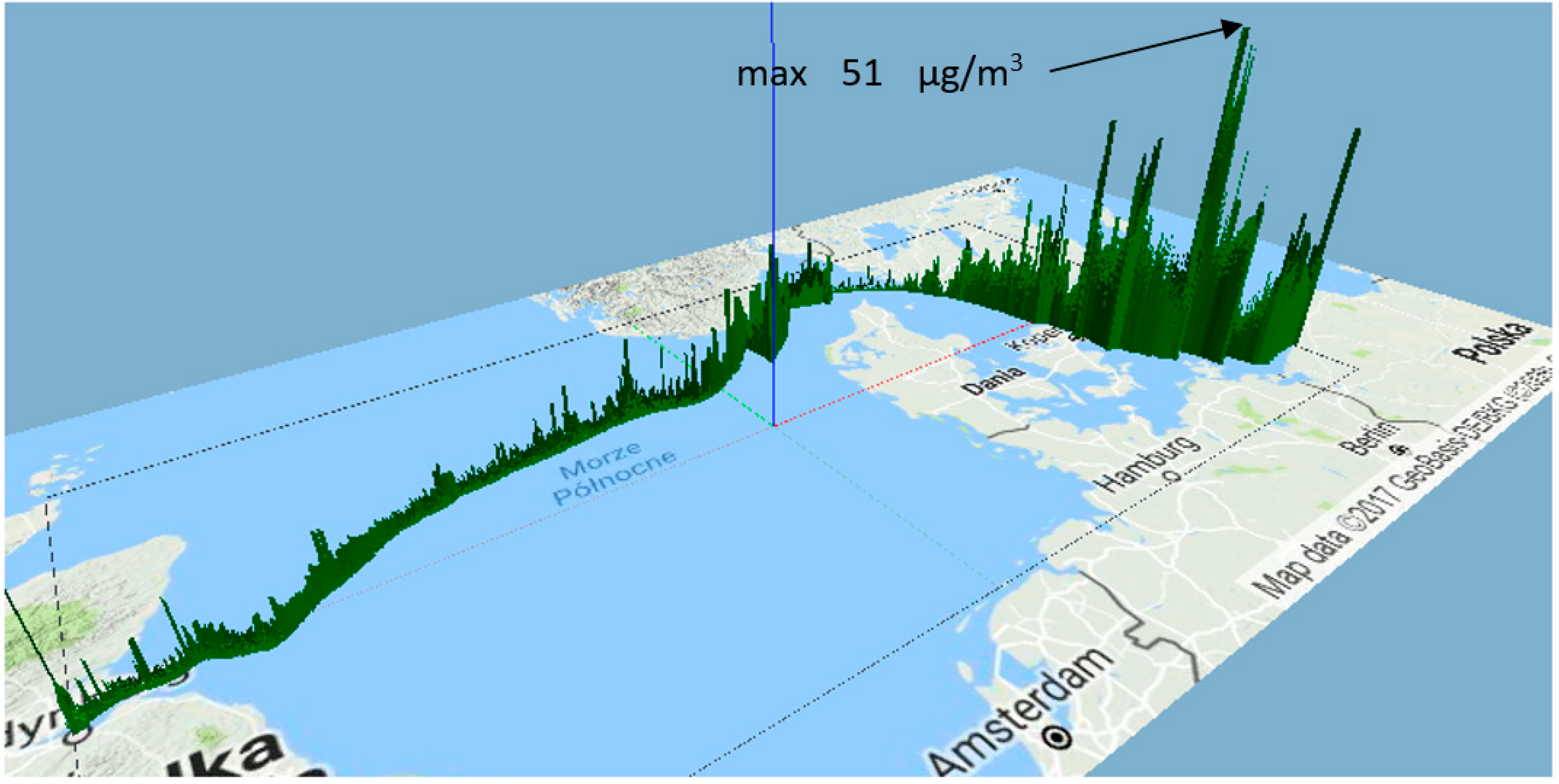 Sustainability 10 04231 g003