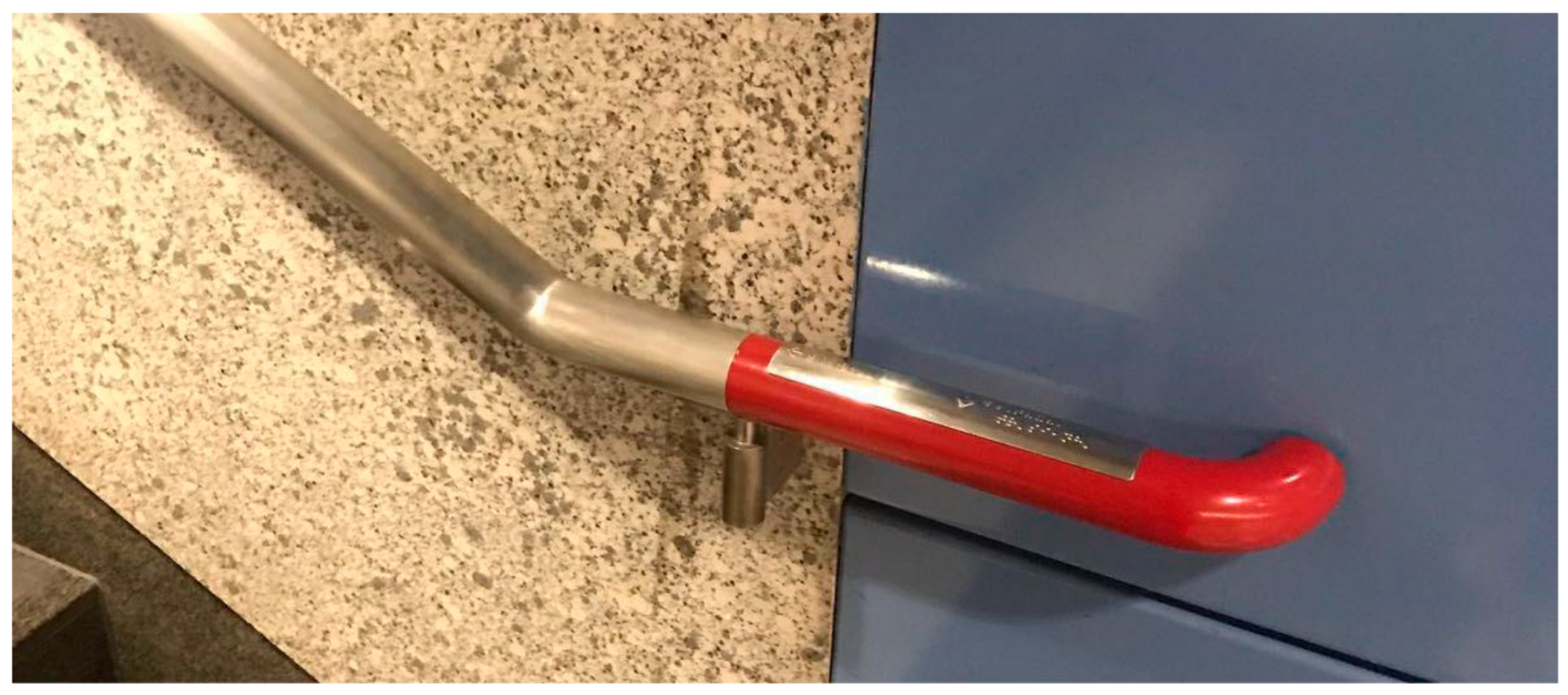 Sustainability 10 04233 g002