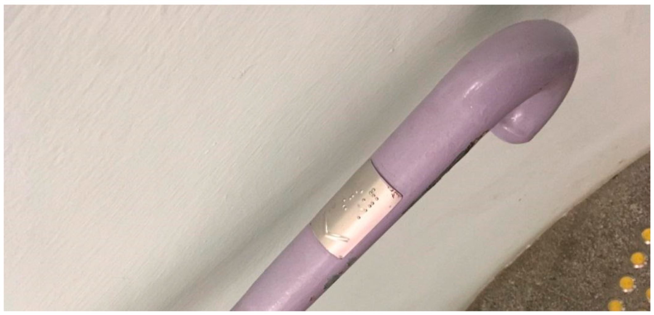 Sustainability 10 04233 g003