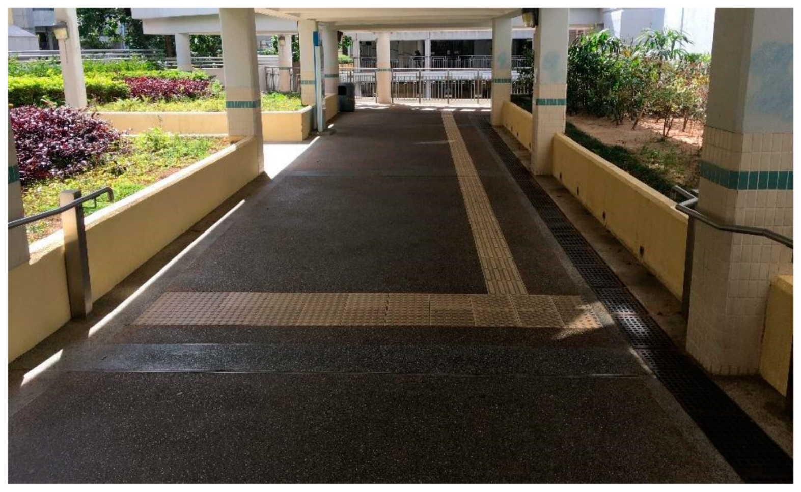 Sustainability 10 04233 g021