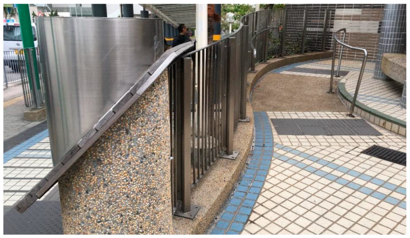 Sustainability 10 04233 g022