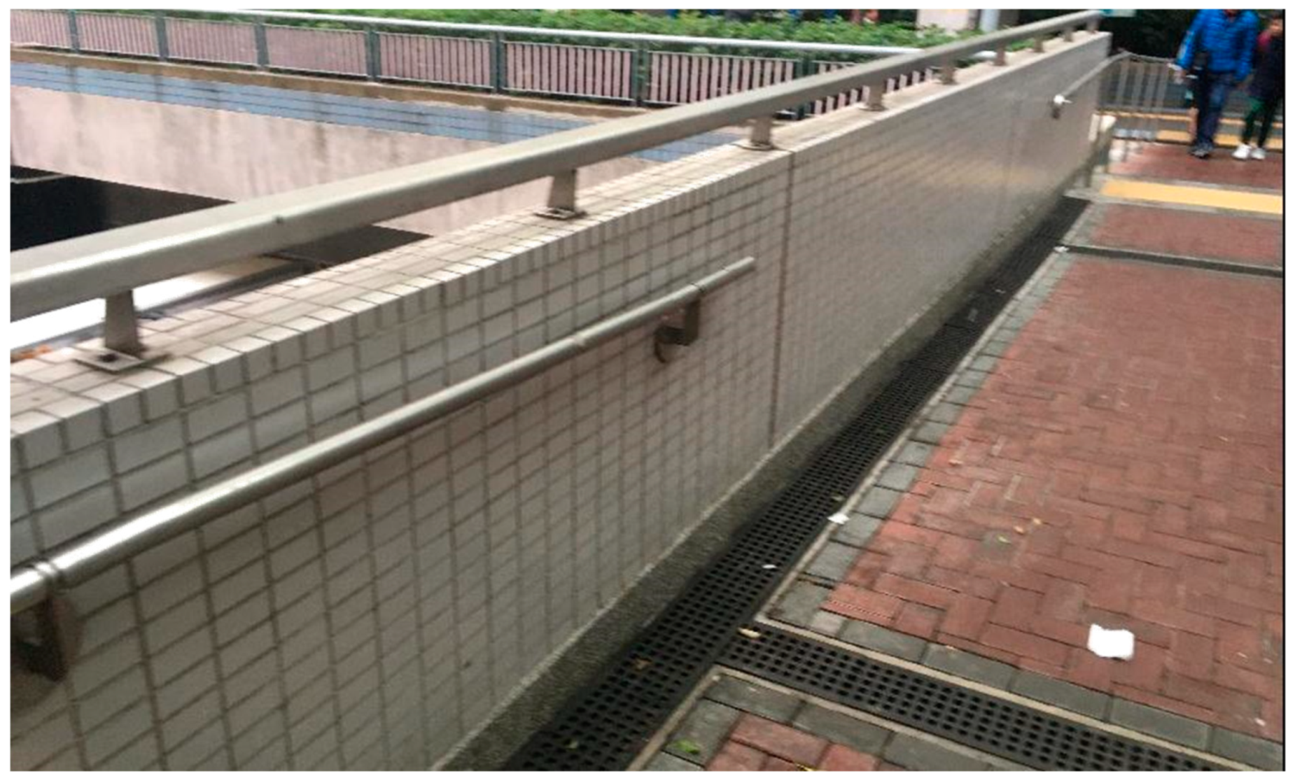 Sustainability 10 04233 g023