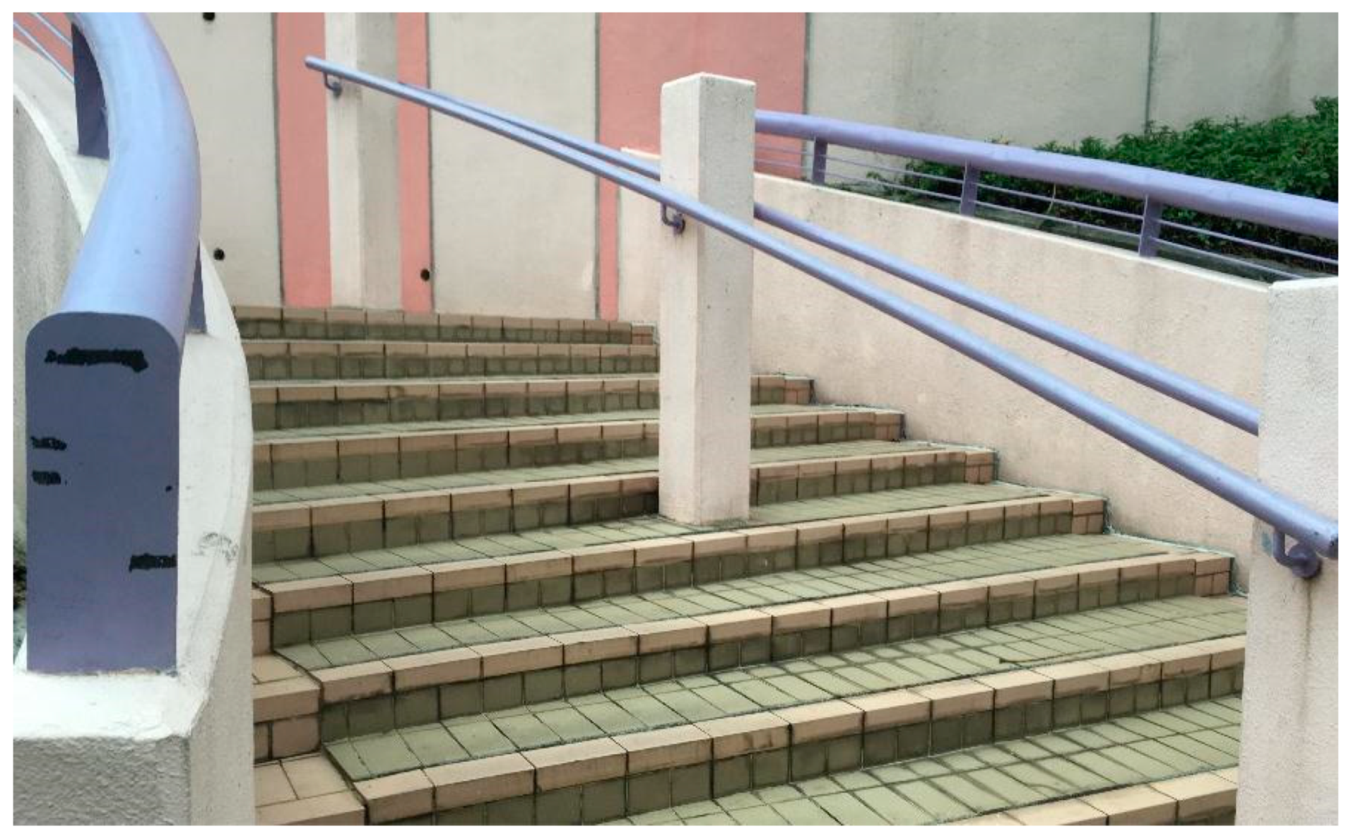 Sustainability 10 04233 g026