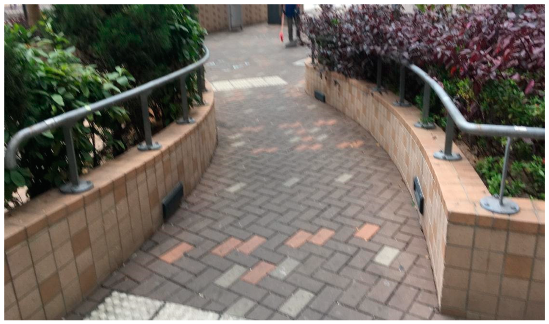 Sustainability 10 04233 g031