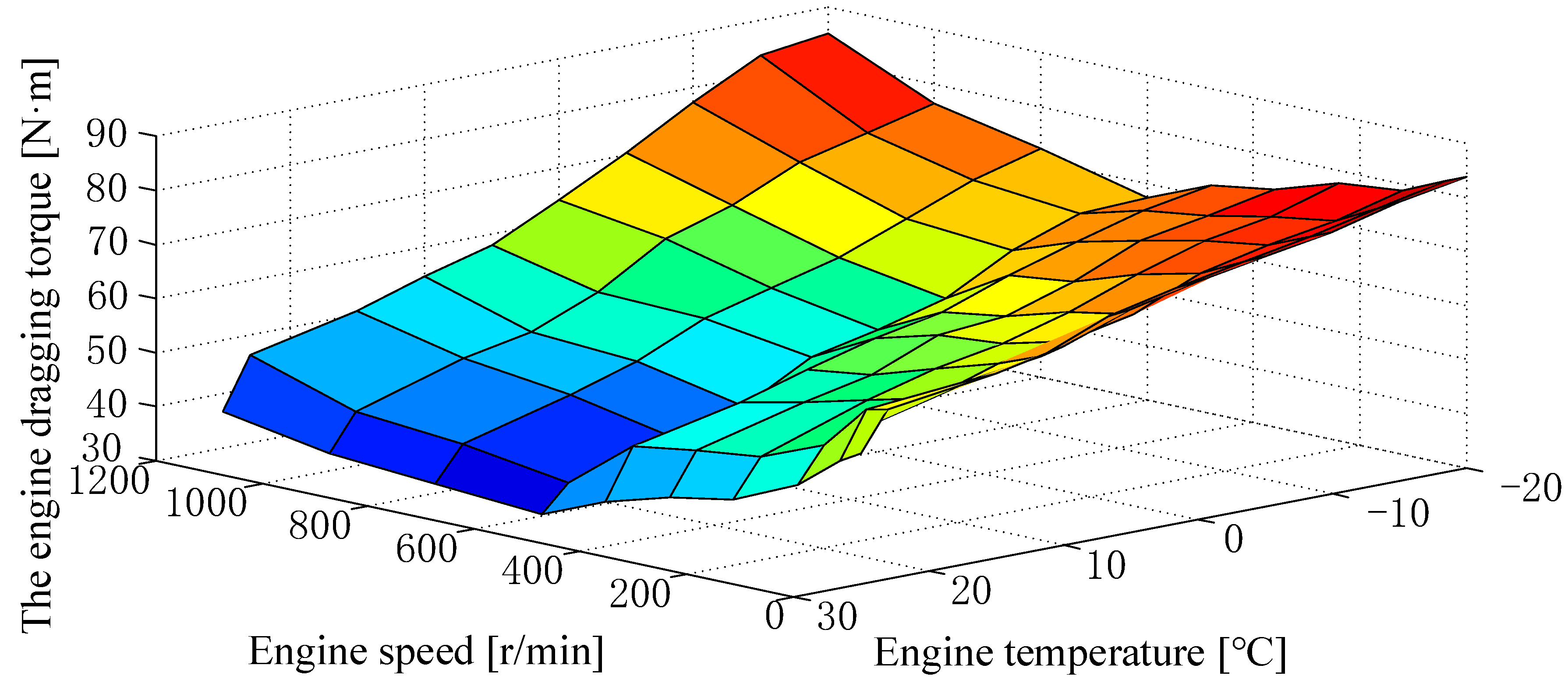 Sustainability 10 04237 g004