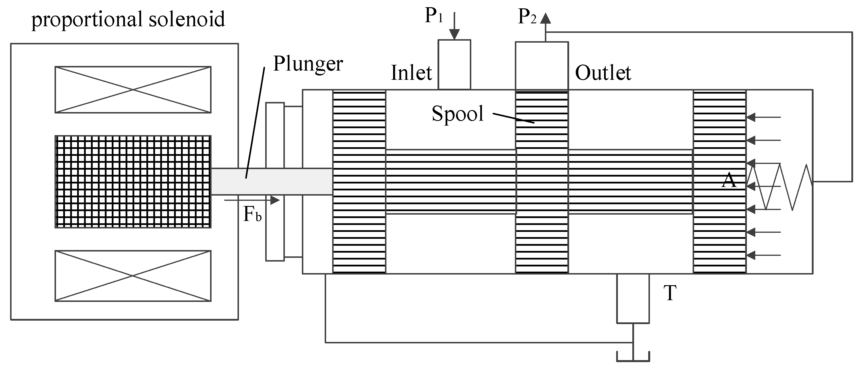 Sustainability 10 04237 g006