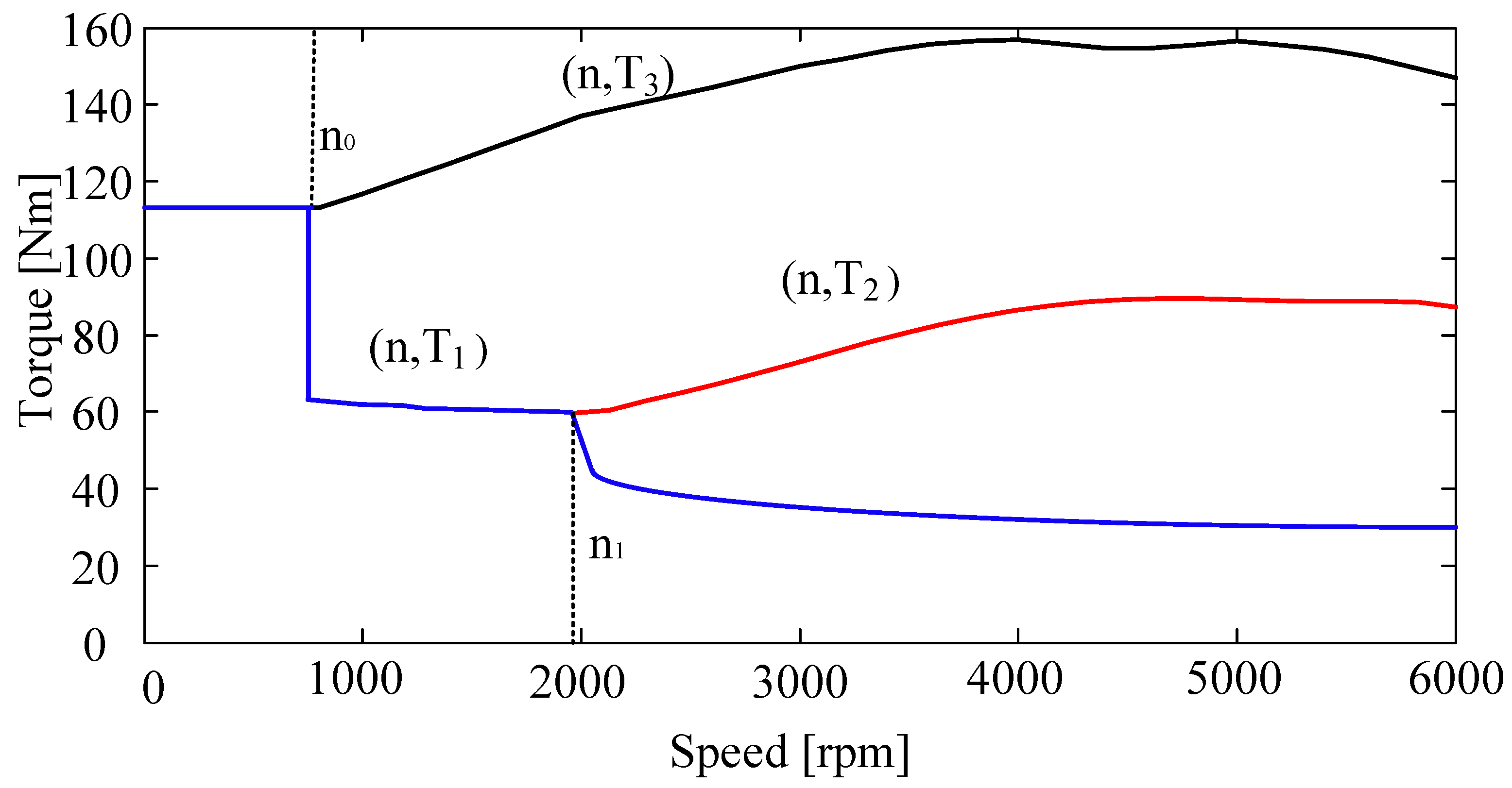 Sustainability 10 04237 g007