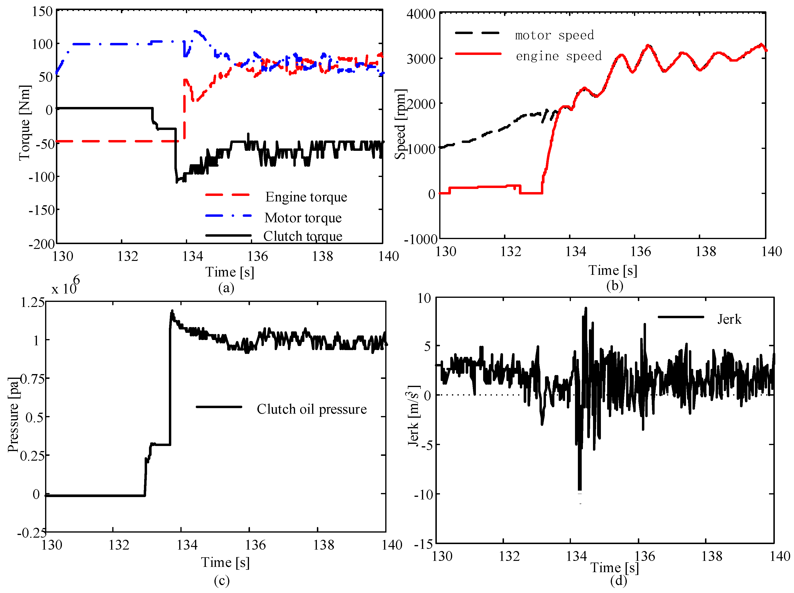 Sustainability 10 04237 g015