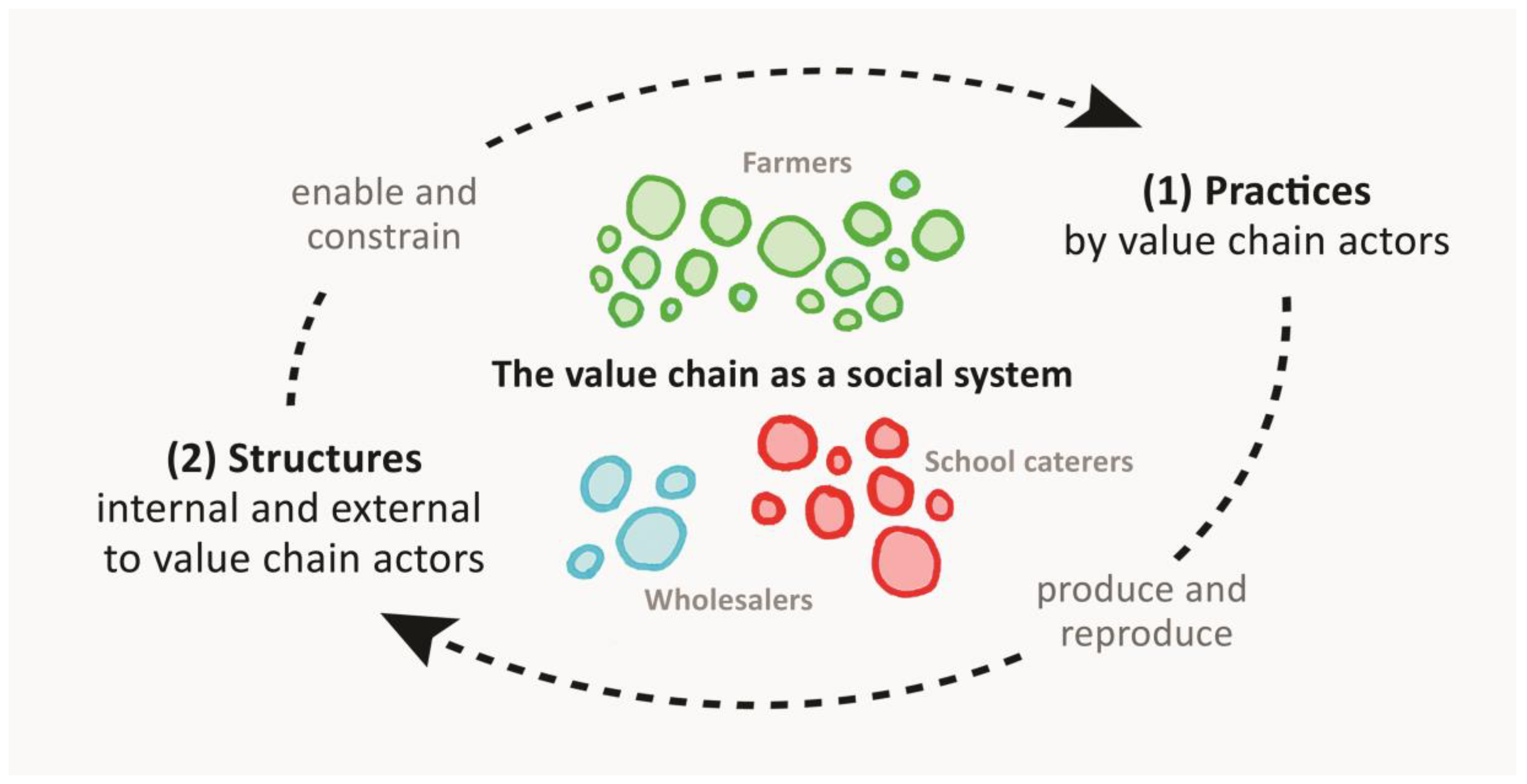 Sustainability 10 04245 g001 Sustainability 10 04245 g001