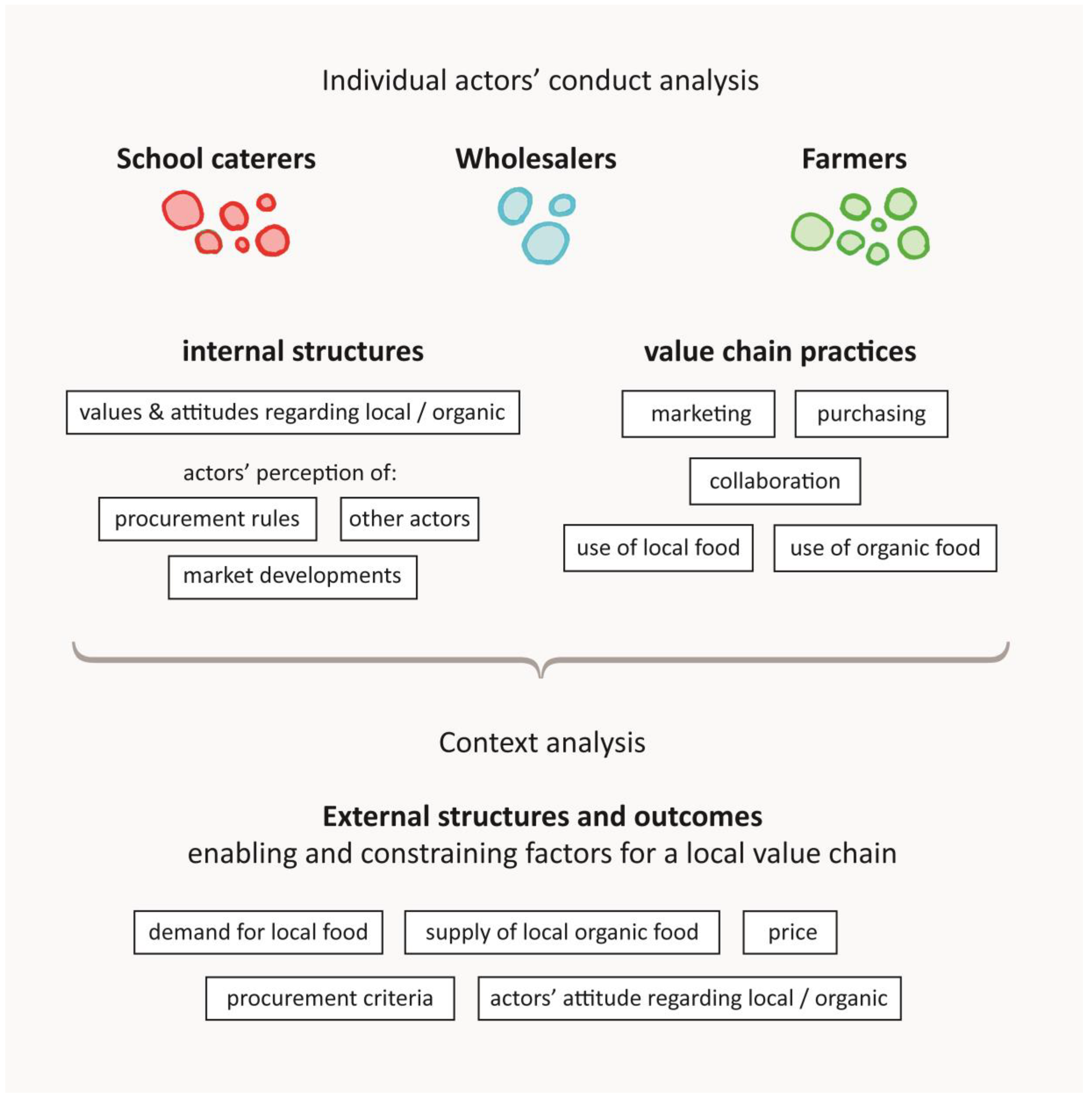 Sustainability 10 04245 g002 Sustainability 10 04245 g002
