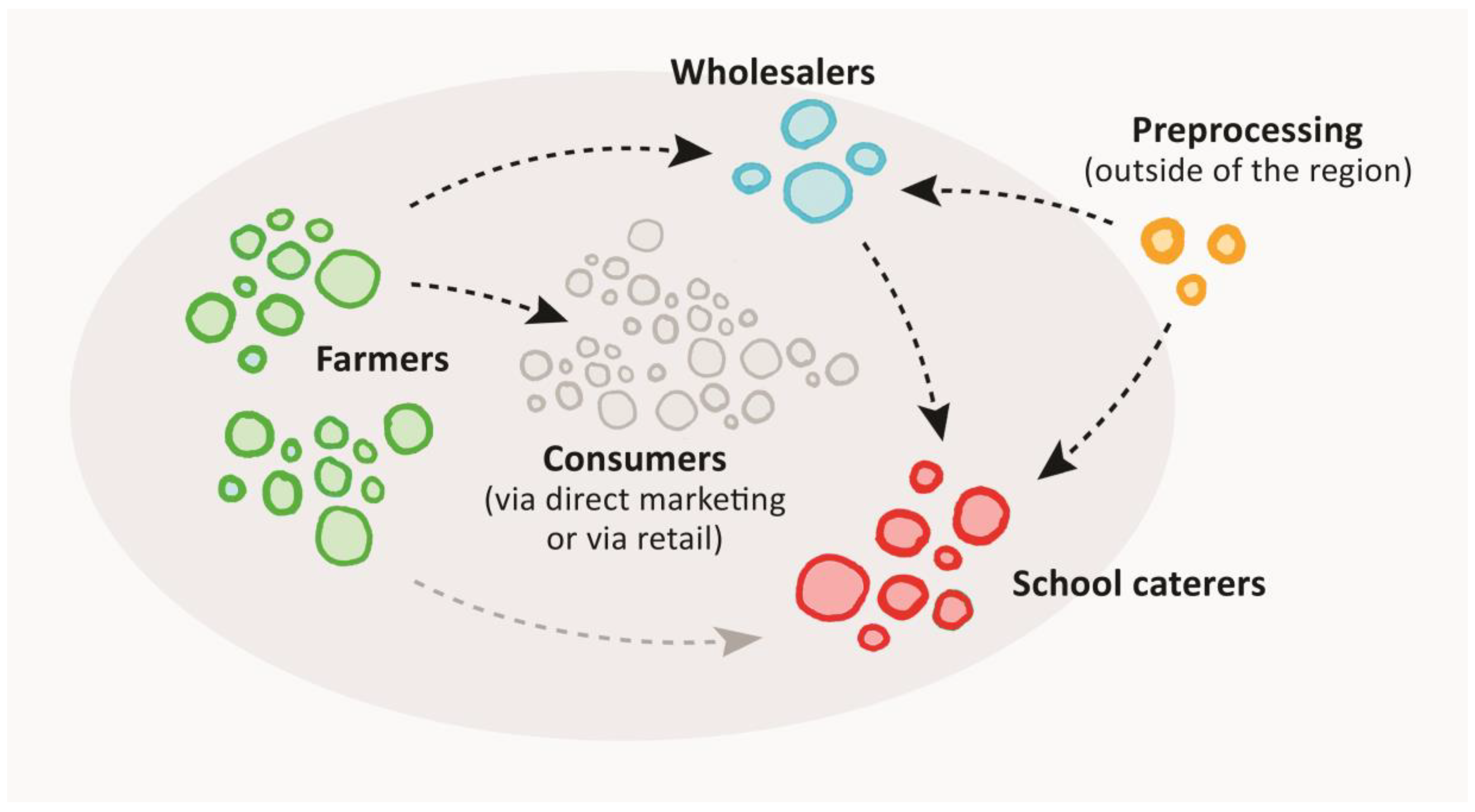 Sustainability 10 04245 g003 Sustainability 10 04245 g003