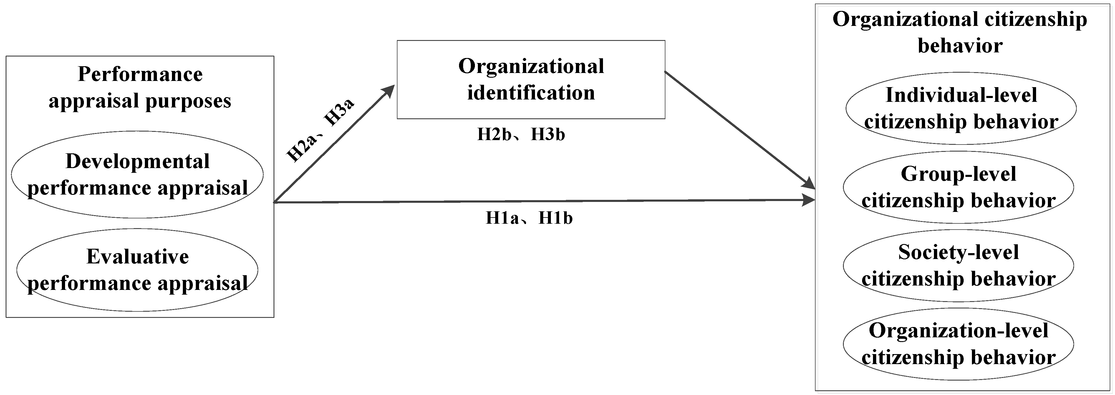 Sustainability 10 04254 g001 Sustainability 10 04254 g001