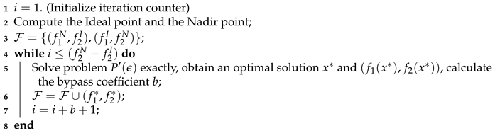 Sustainability 10 04257 i001 Sustainability 10 04257 i001
