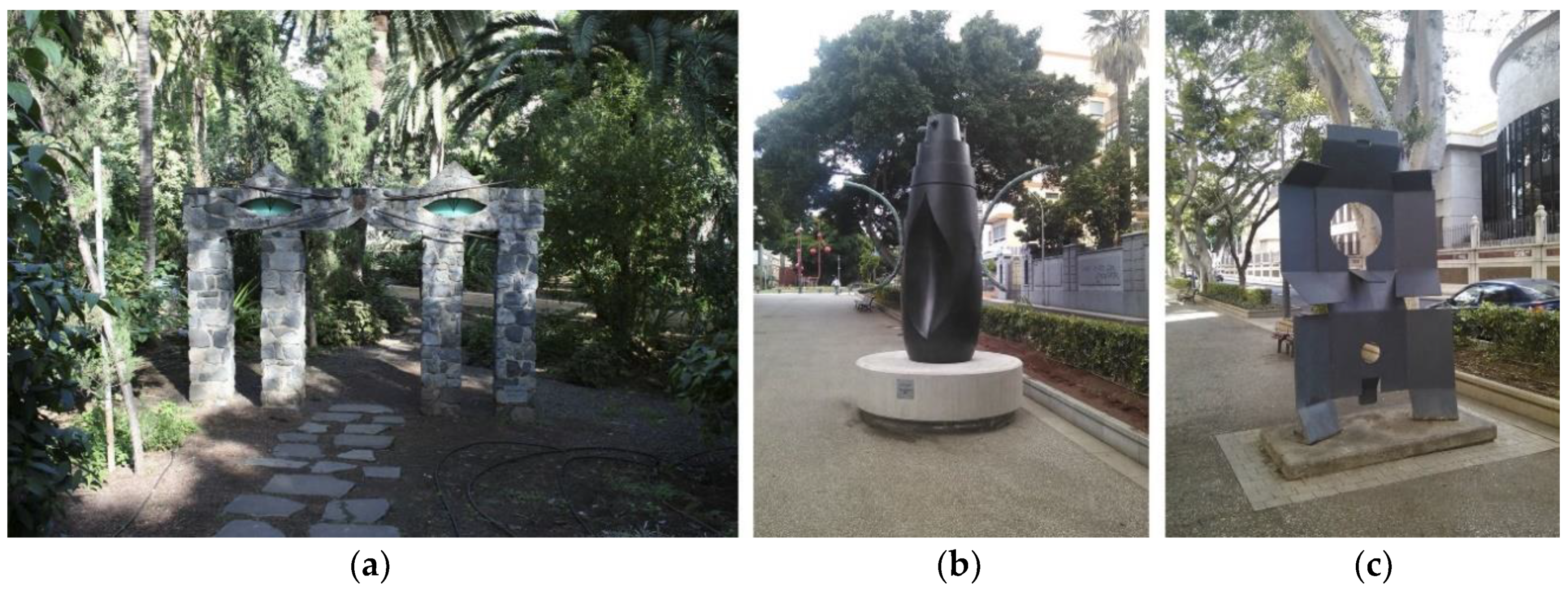 Sustainability 10 04262 g002