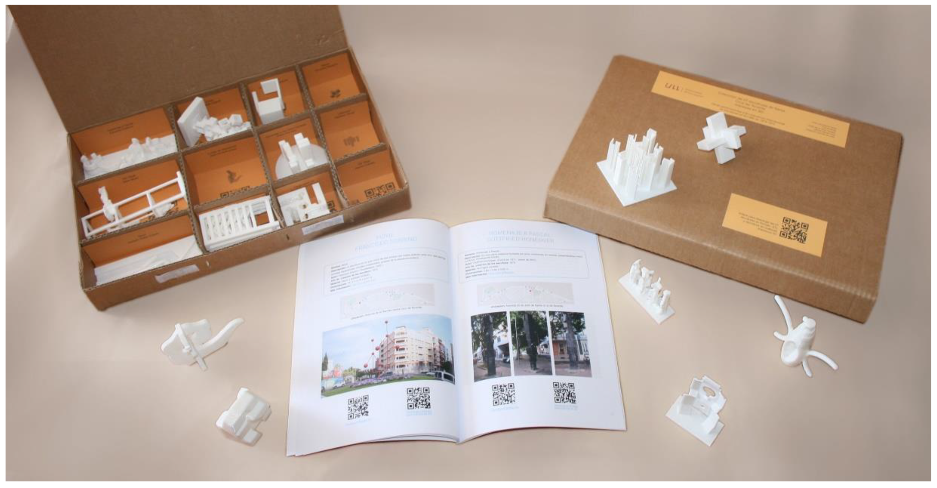 Sustainability 10 04262 g003