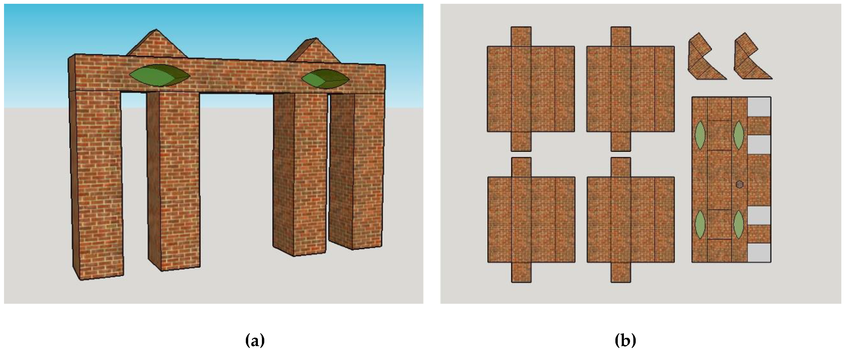 Sustainability 10 04262 g004