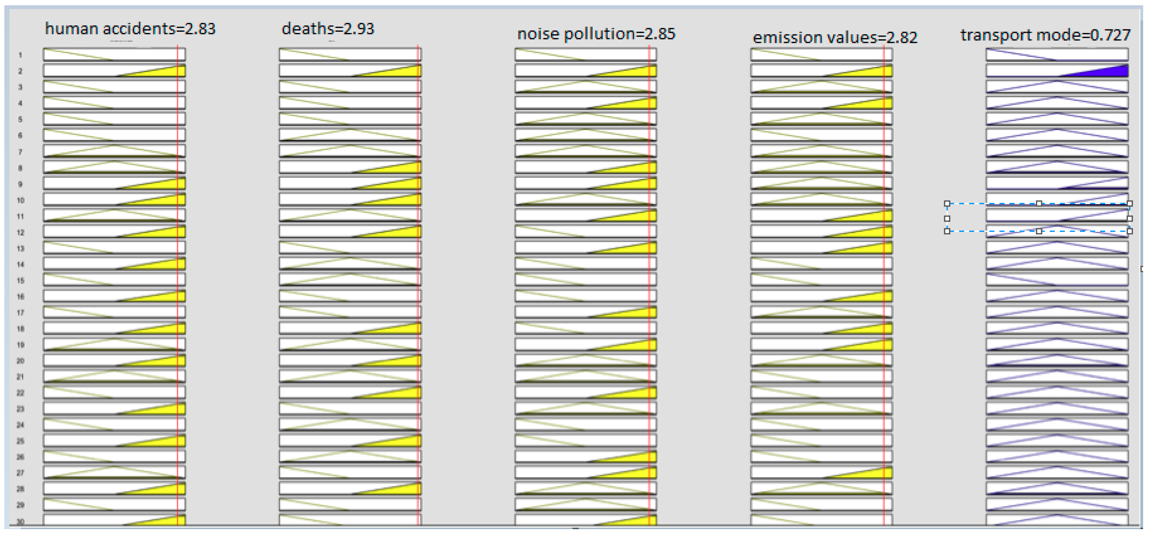 Sustainability 10 04268 g007 Sustainability 10 04268 g007