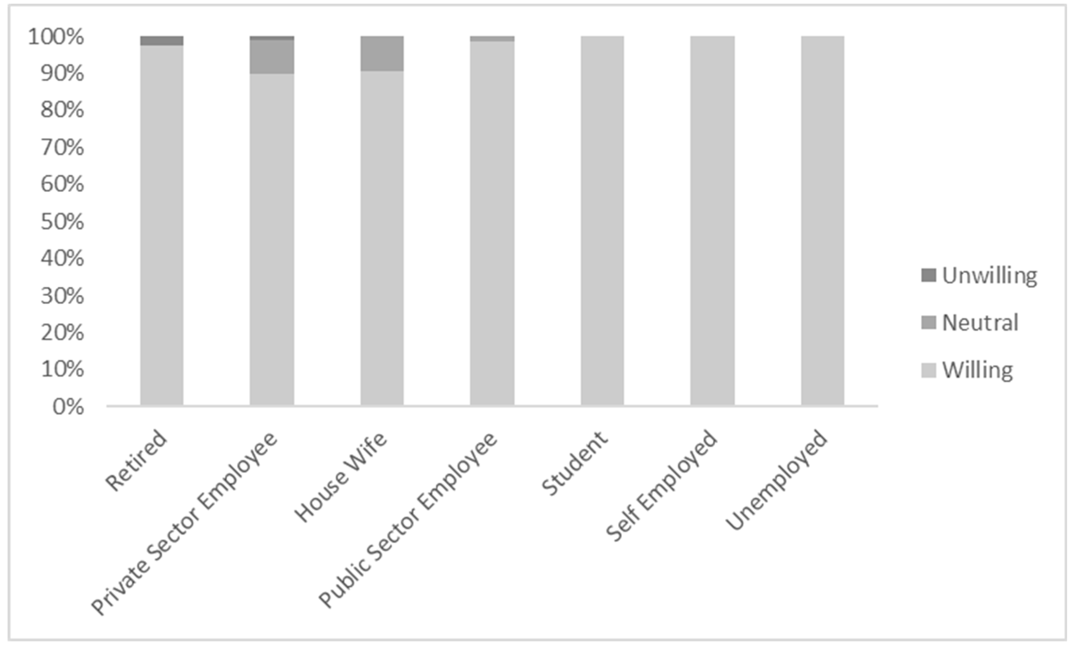 Sustainability 10 04269 g010
