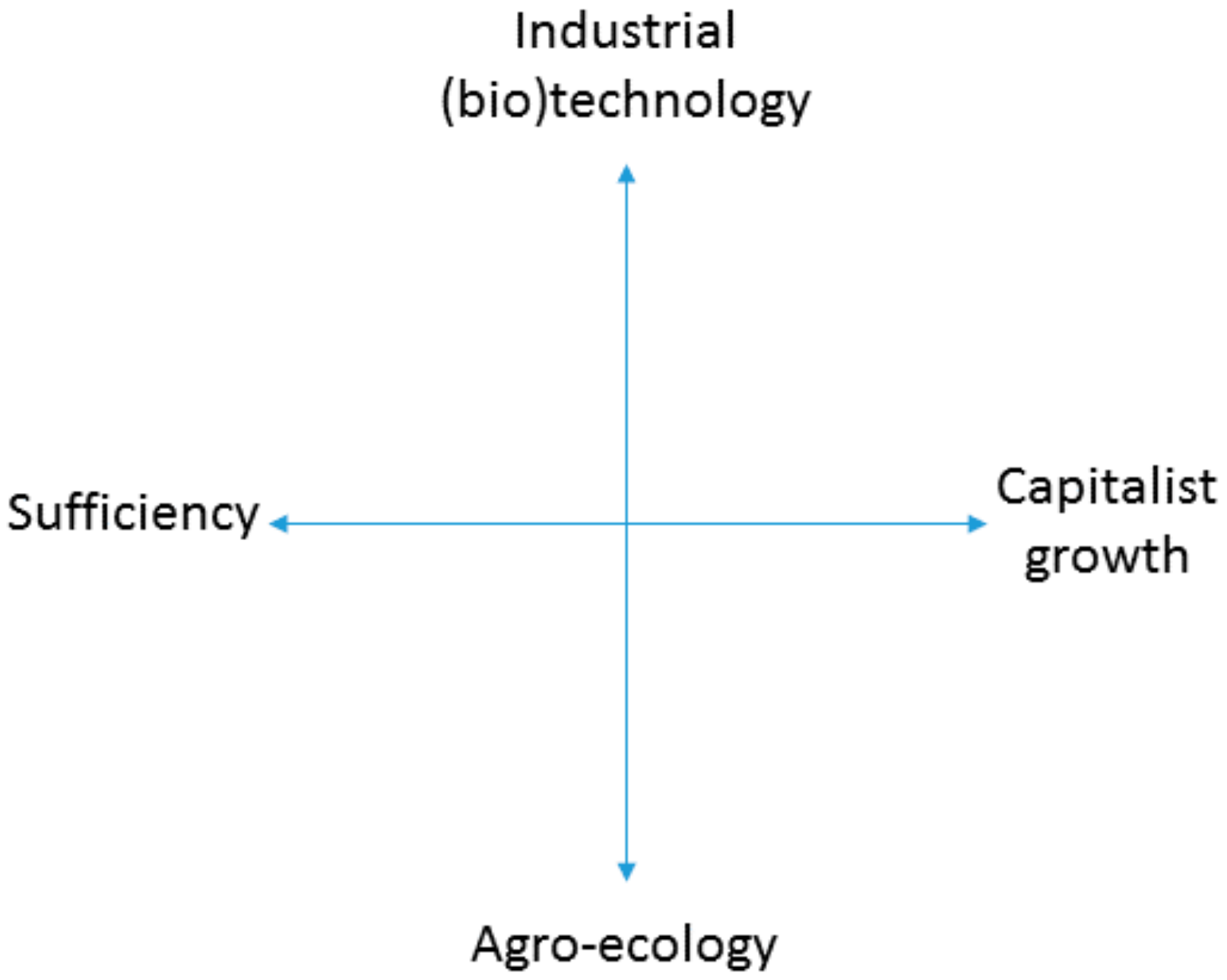 Sustainability 10 04278 g001