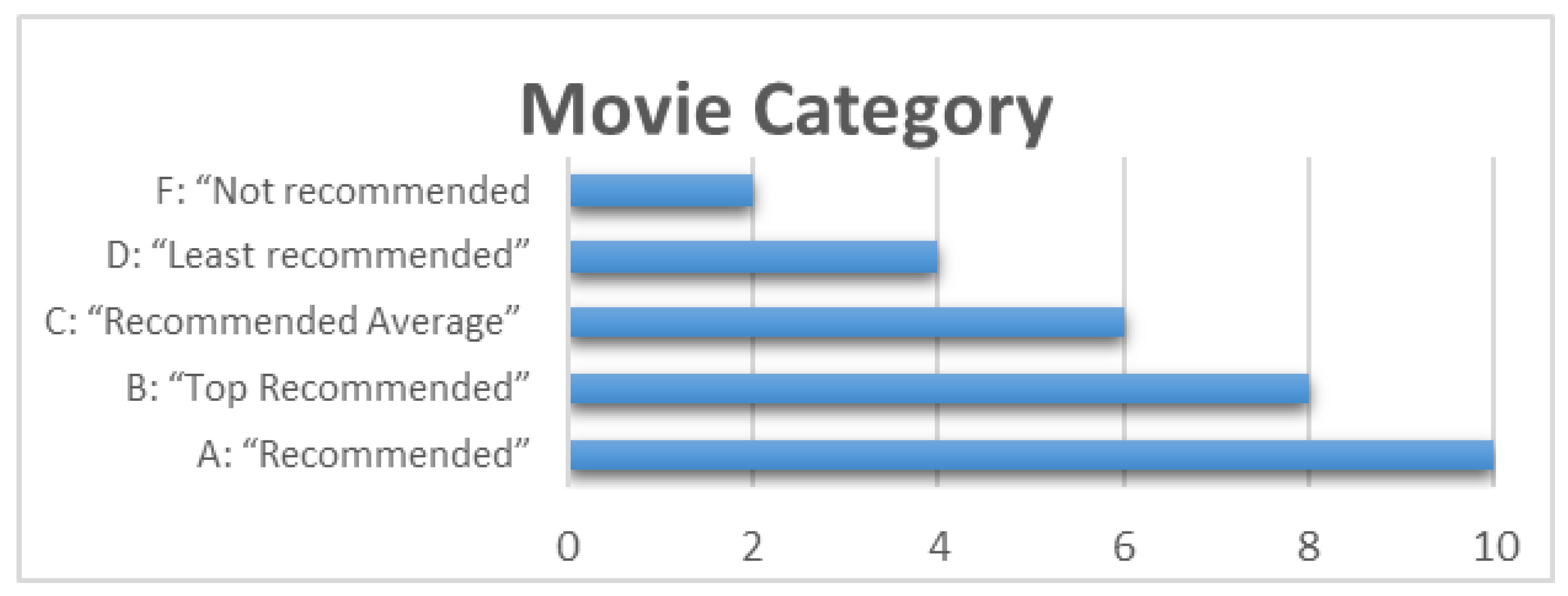 Sustainability 10 04280 g003