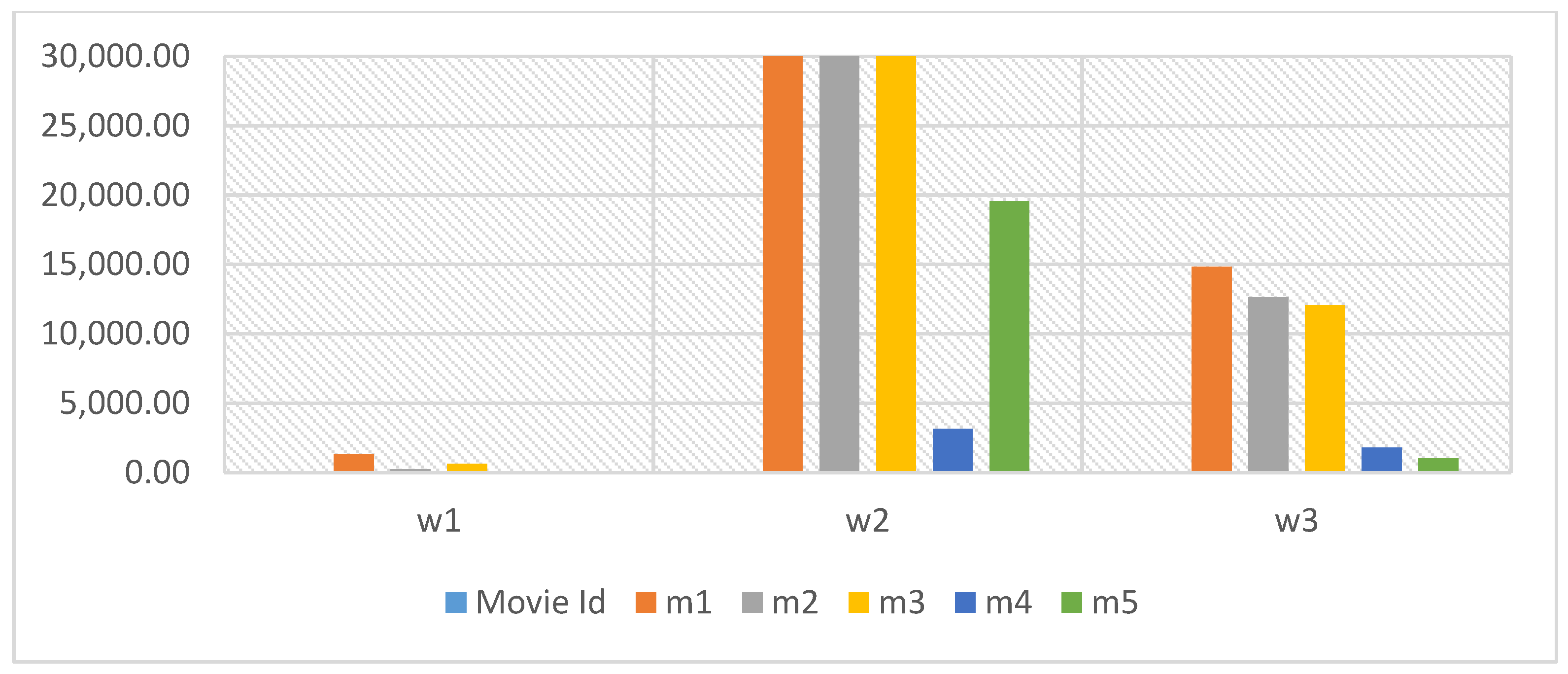 Sustainability 10 04280 g008