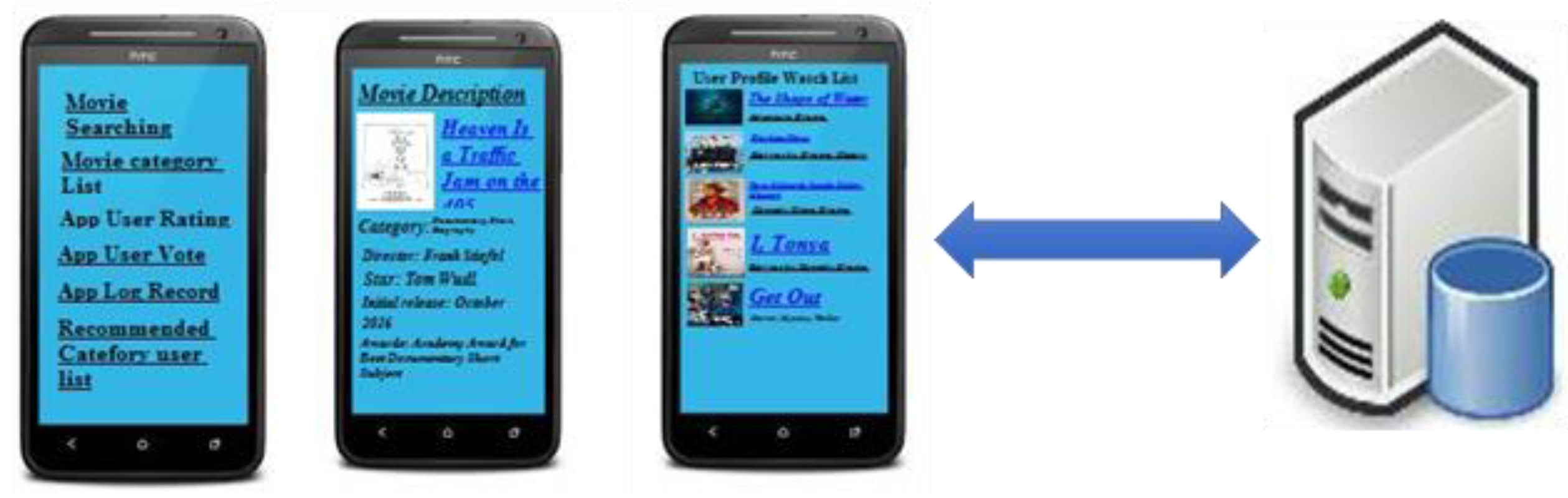 Sustainability 10 04280 g0a1