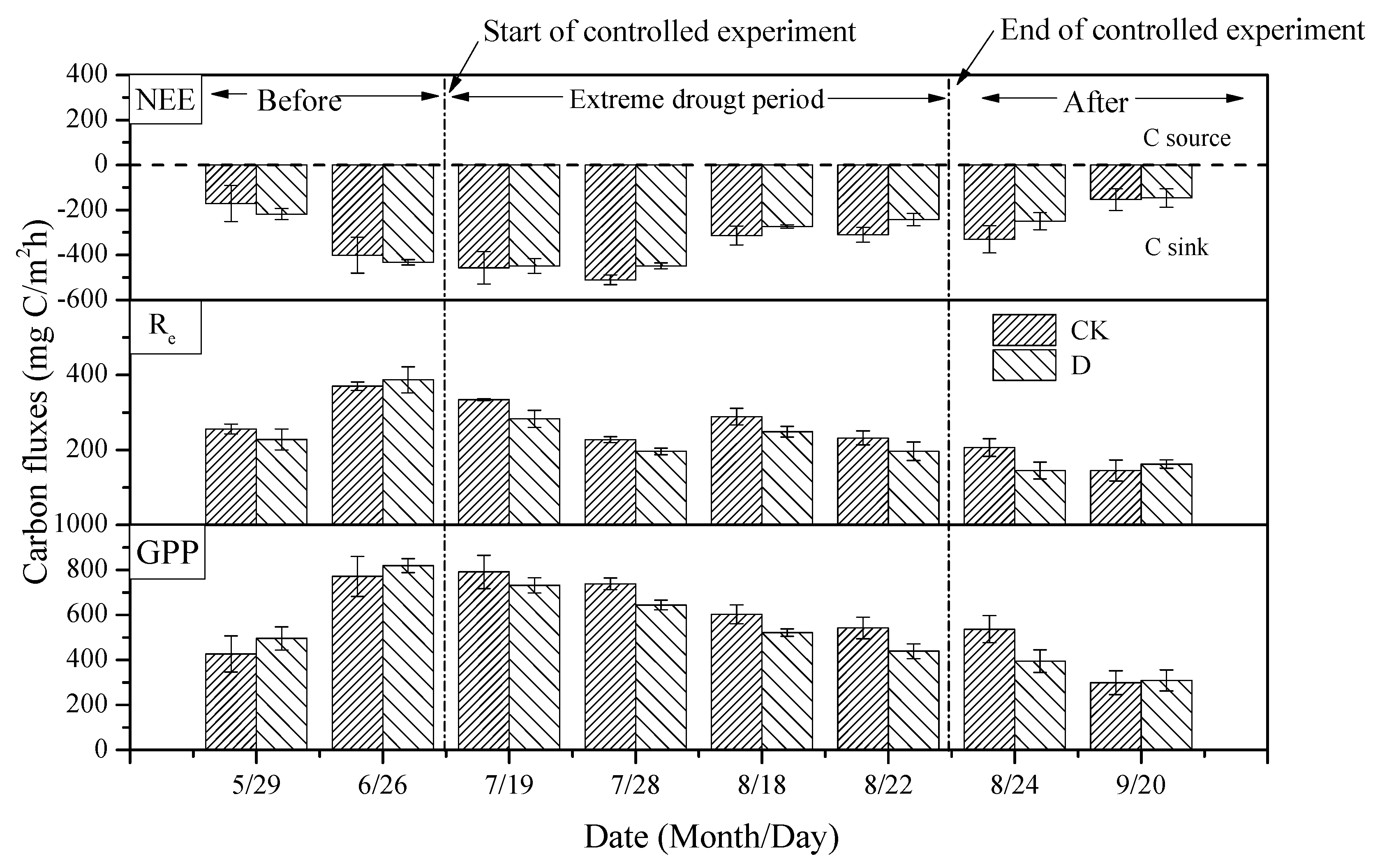 Sustainability 10 04285 g005 Sustainability 10 04285 g005