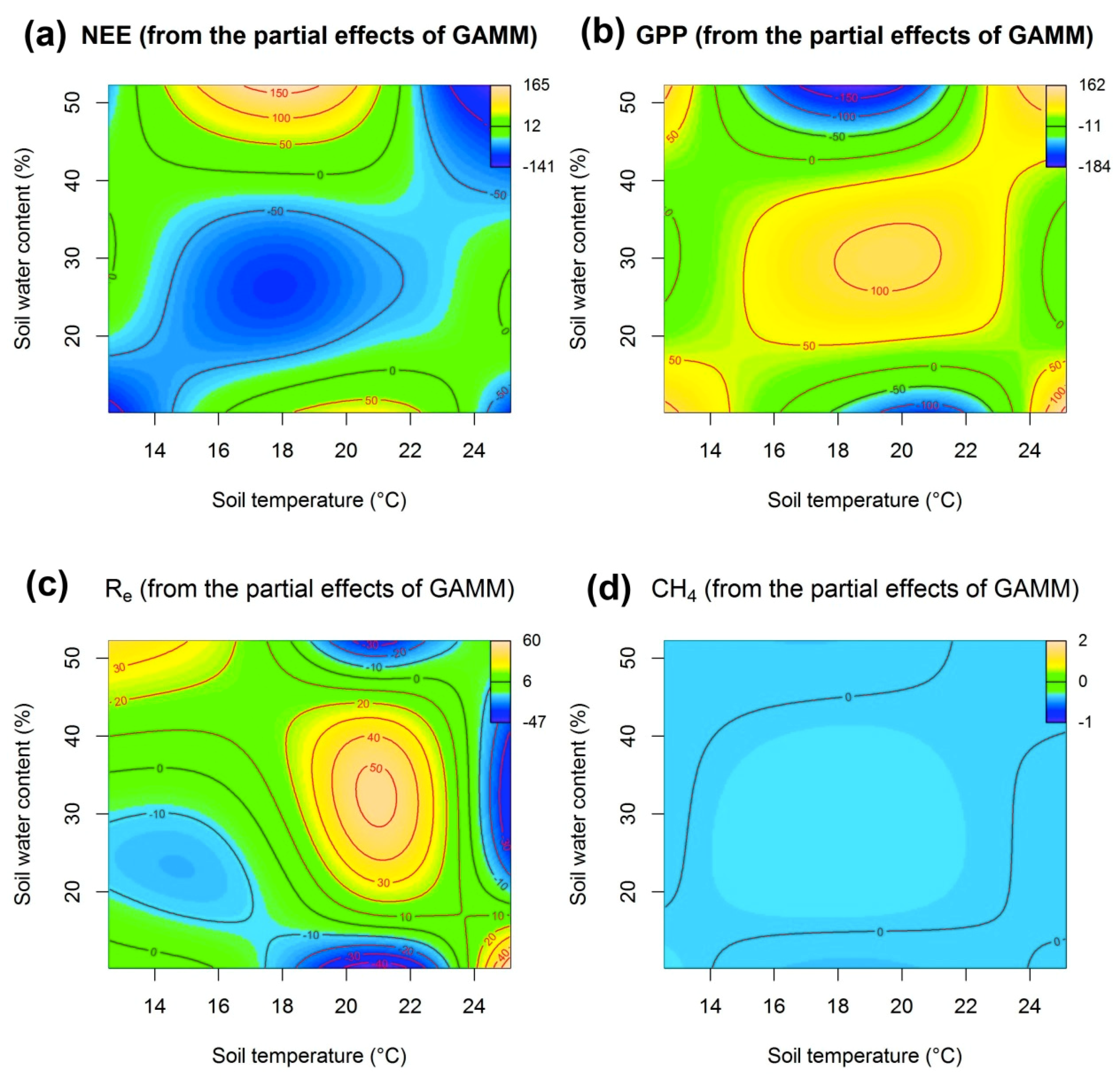 Sustainability 10 04285 g008 Sustainability 10 04285 g008