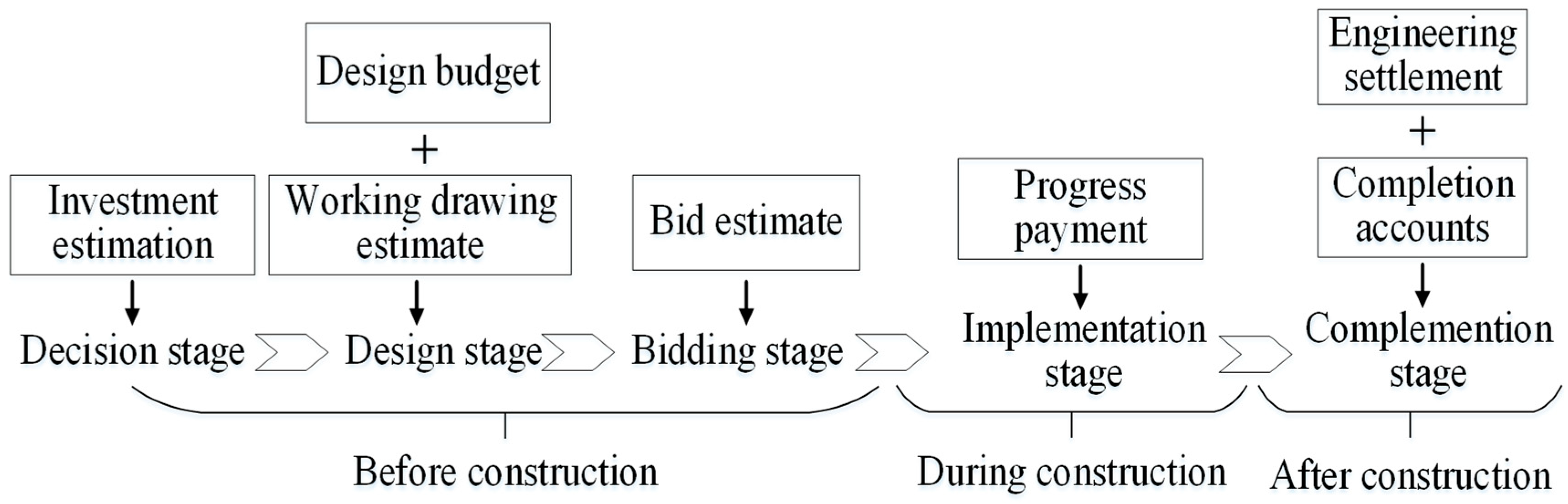 Sustainability 10 04293 g007 Sustainability 10 04293 g007