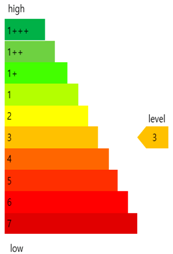 Sustainability 10 04297 i001 Sustainability 10 04297 i001