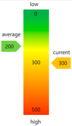 Sustainability 10 04297 i003 Sustainability 10 04297 i003
