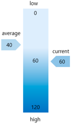 Sustainability 10 04297 i004 Sustainability 10 04297 i004
